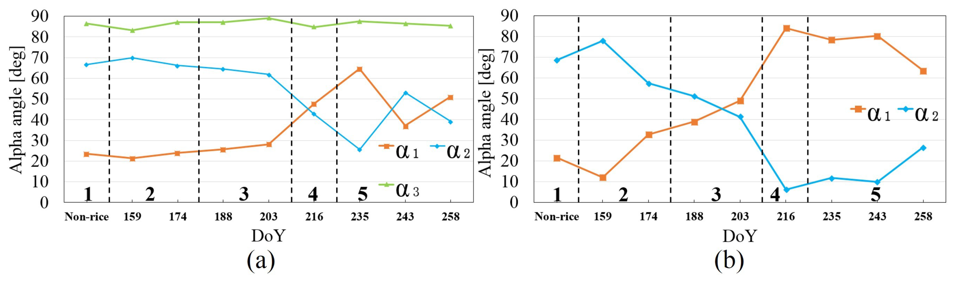 Applsci 07 00368 g009