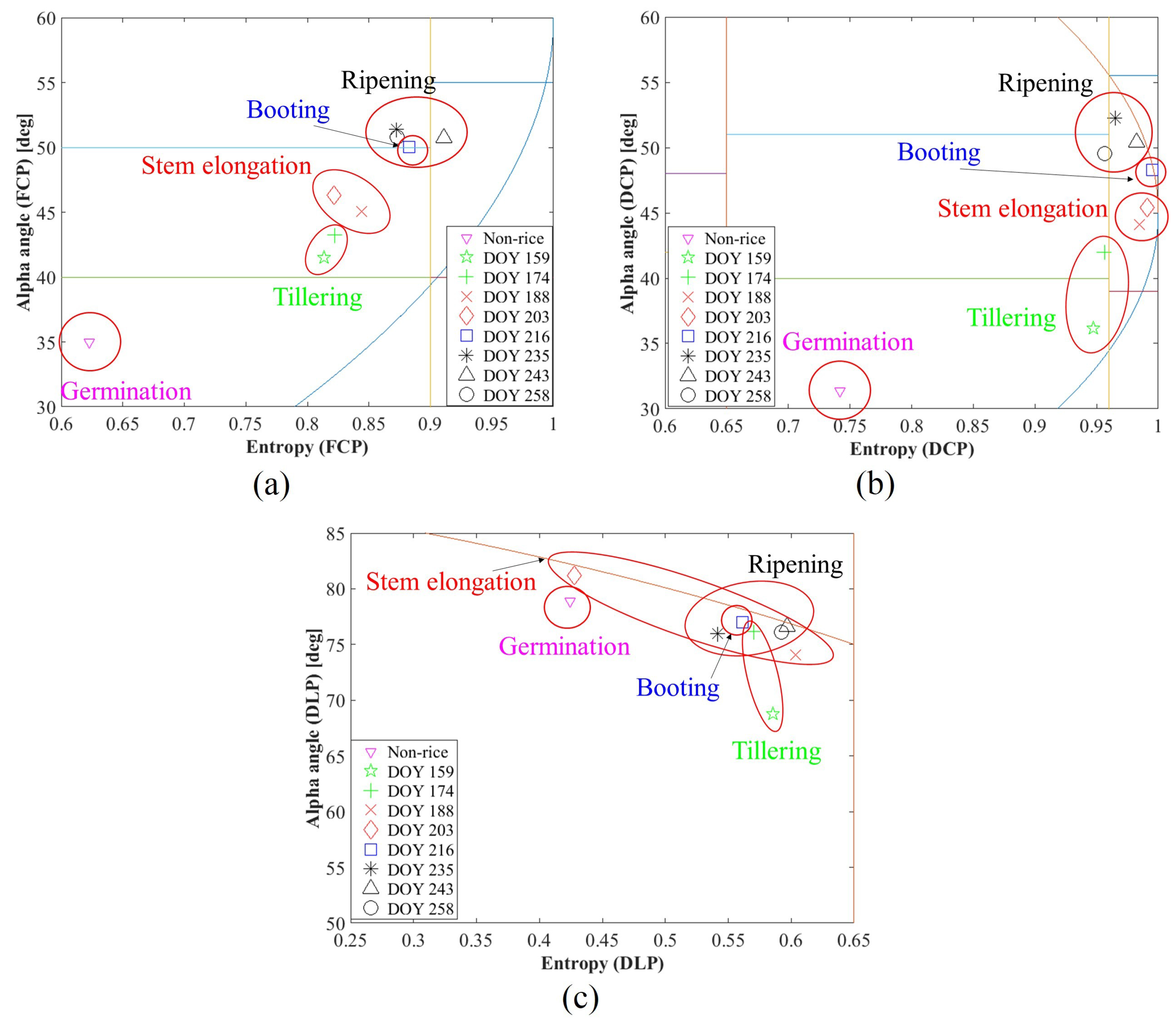 Applsci 07 00368 g010