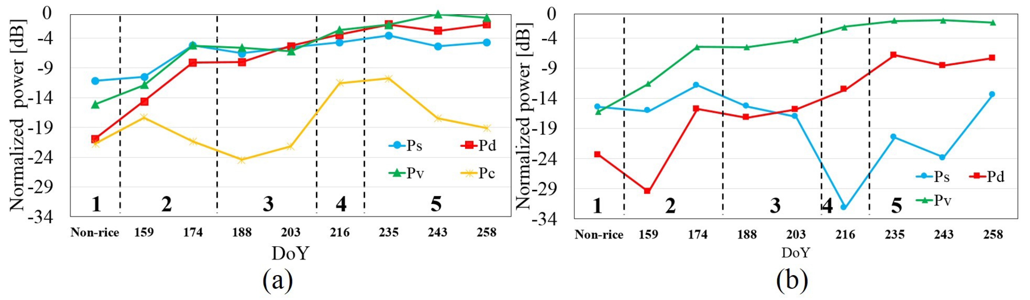 Applsci 07 00368 g011