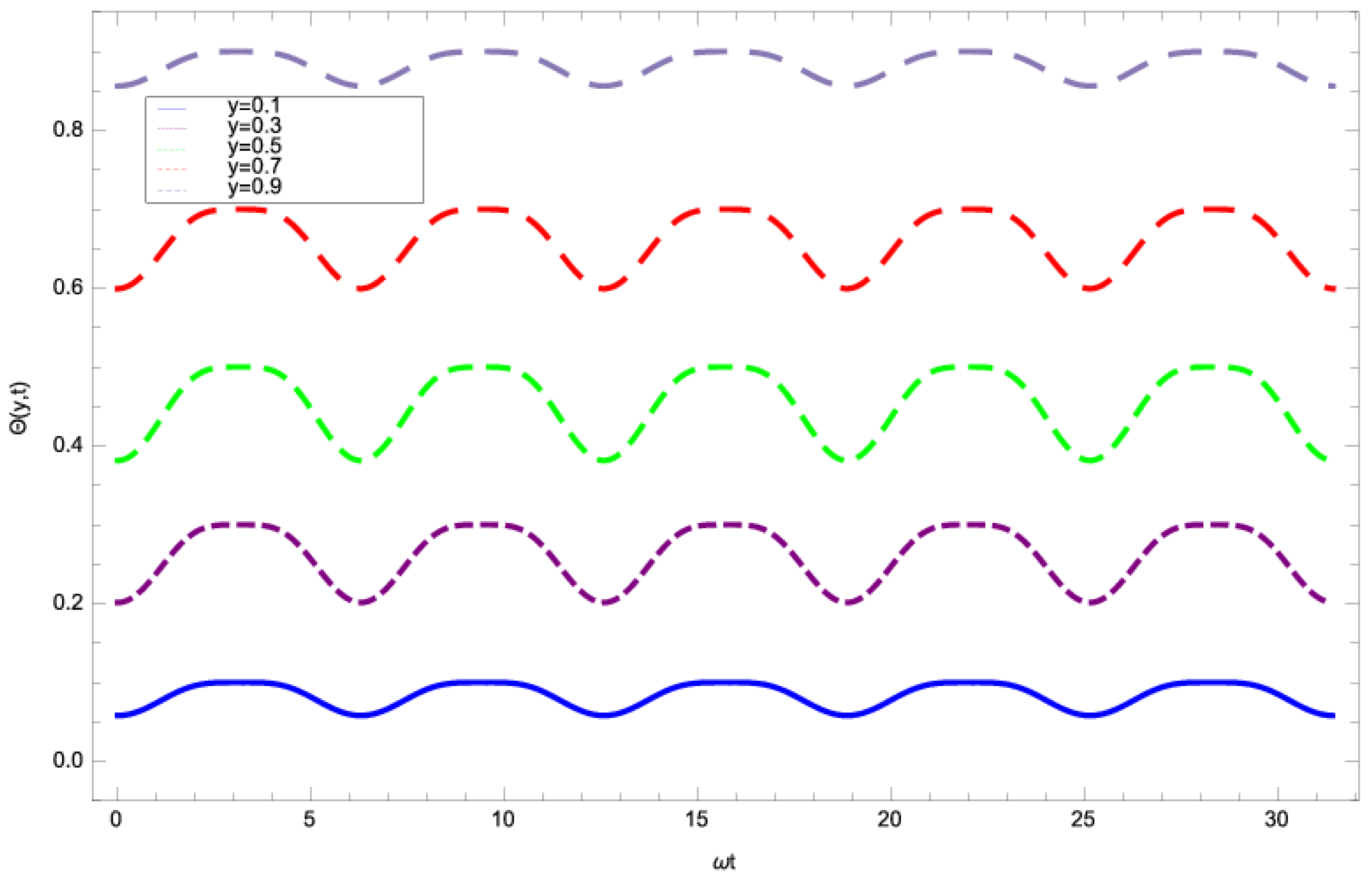 Applsci 07 00369 g005