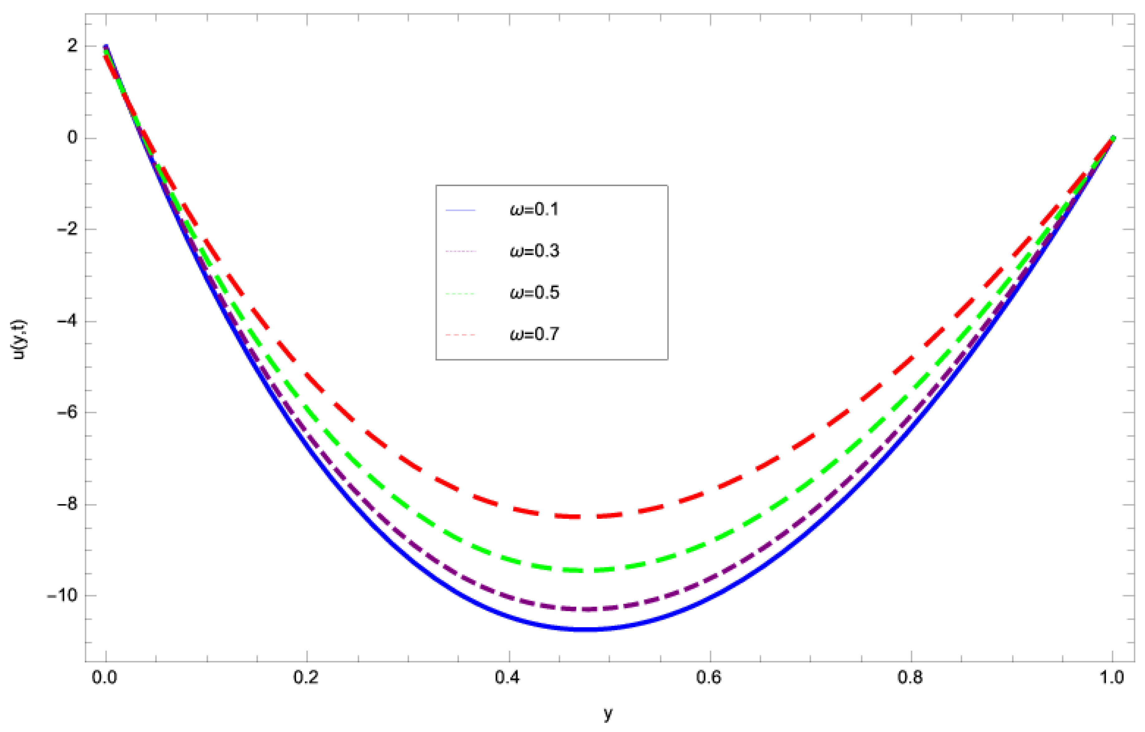 Applsci 07 00369 g007