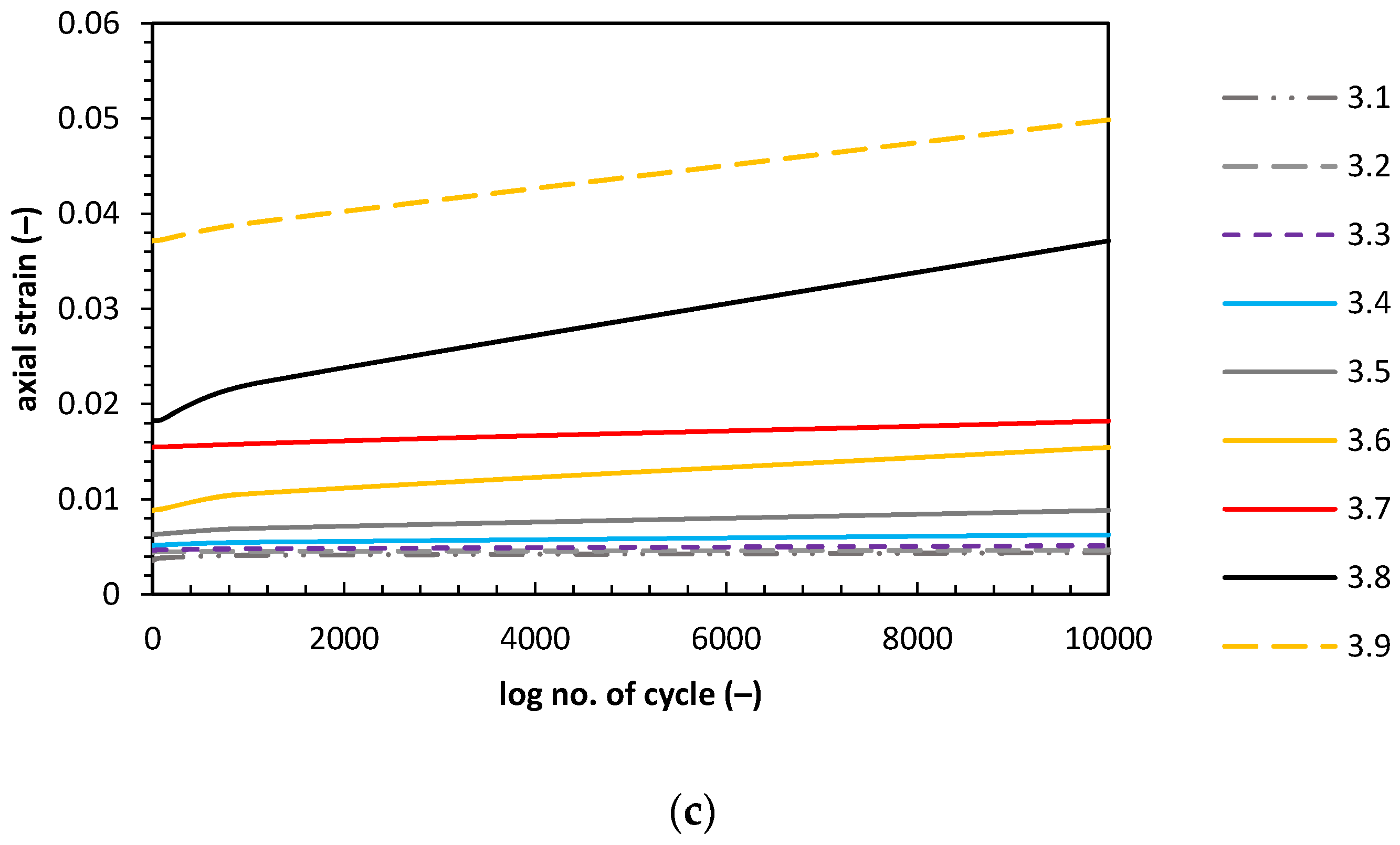 Applsci 07 00370 g003b