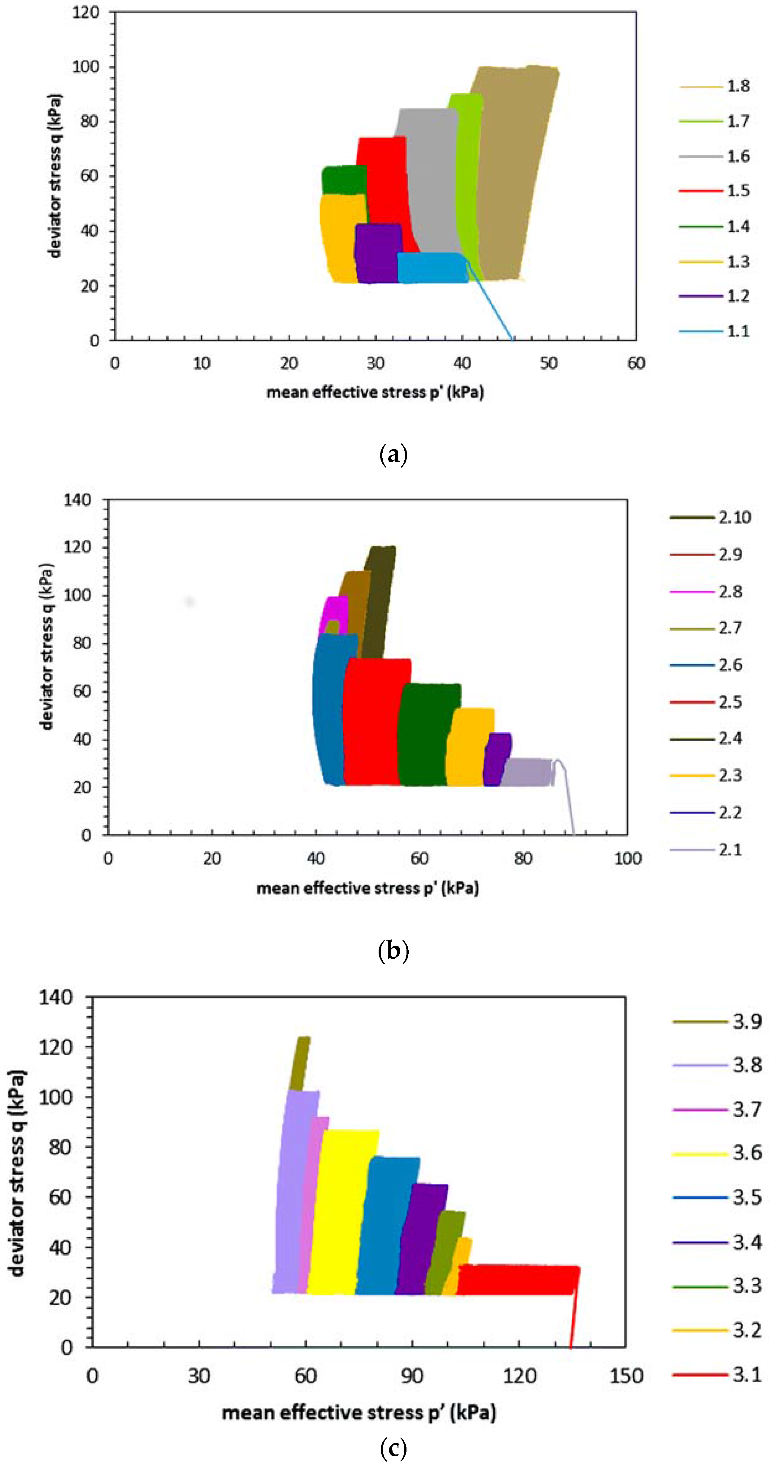 Applsci 07 00370 g004