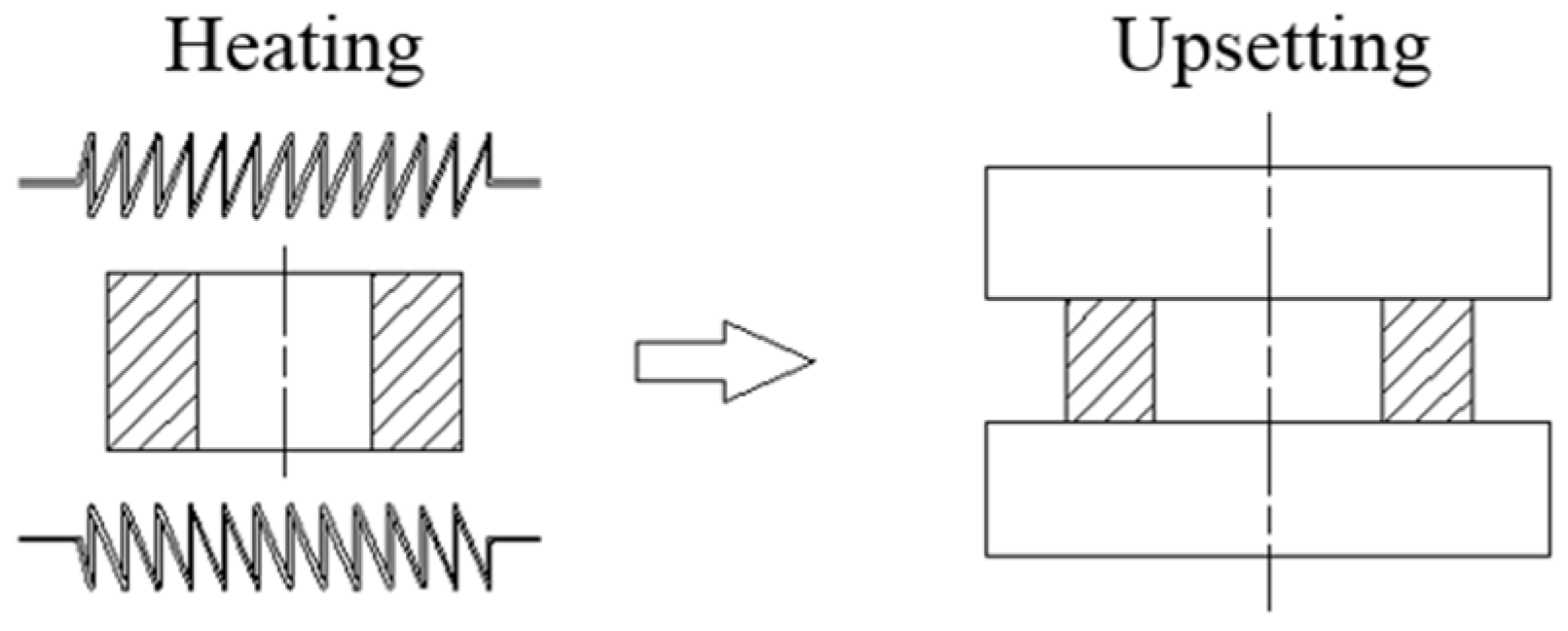 Applsci 07 00372 g002 550