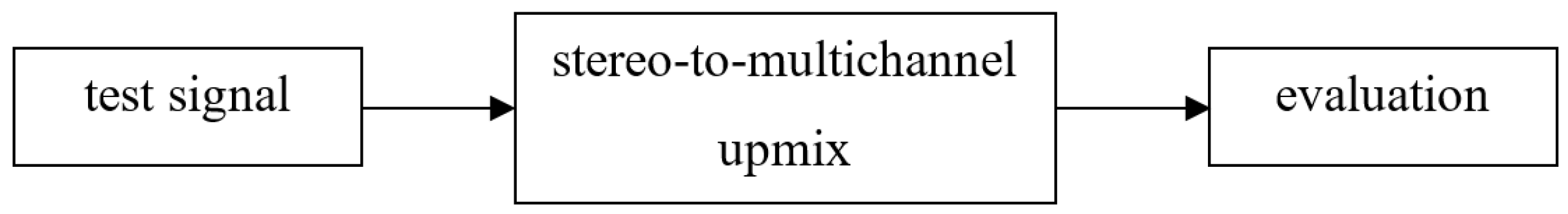 Applsci 07 00374 g001 550