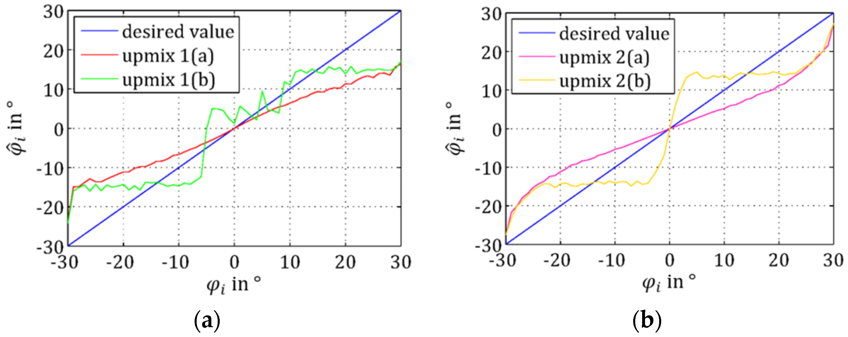 Applsci 07 00374 g003 550