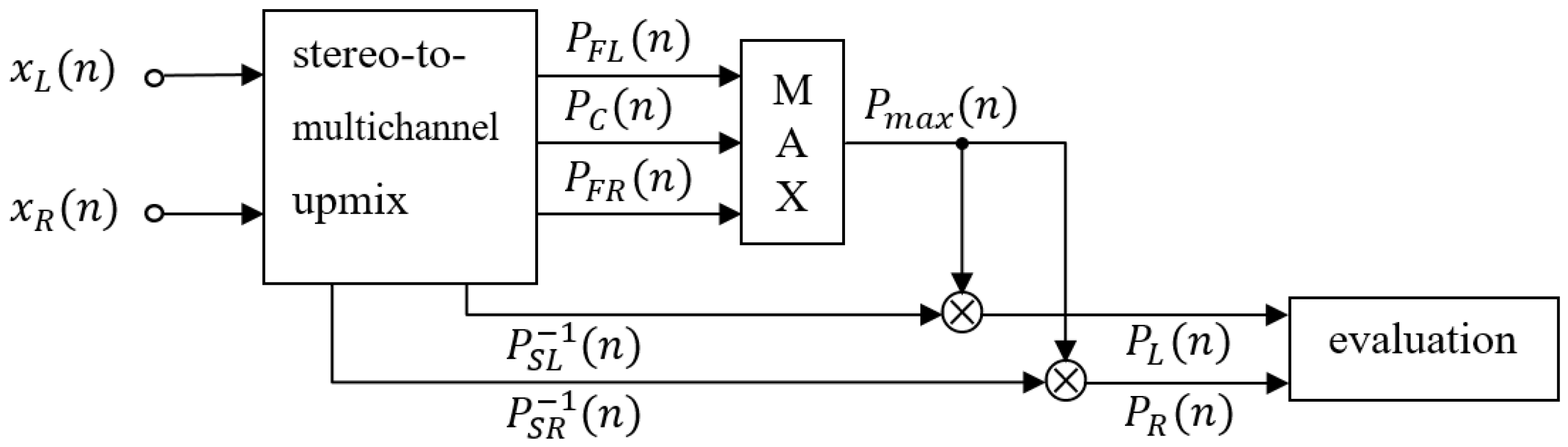 Applsci 07 00374 g006 550
