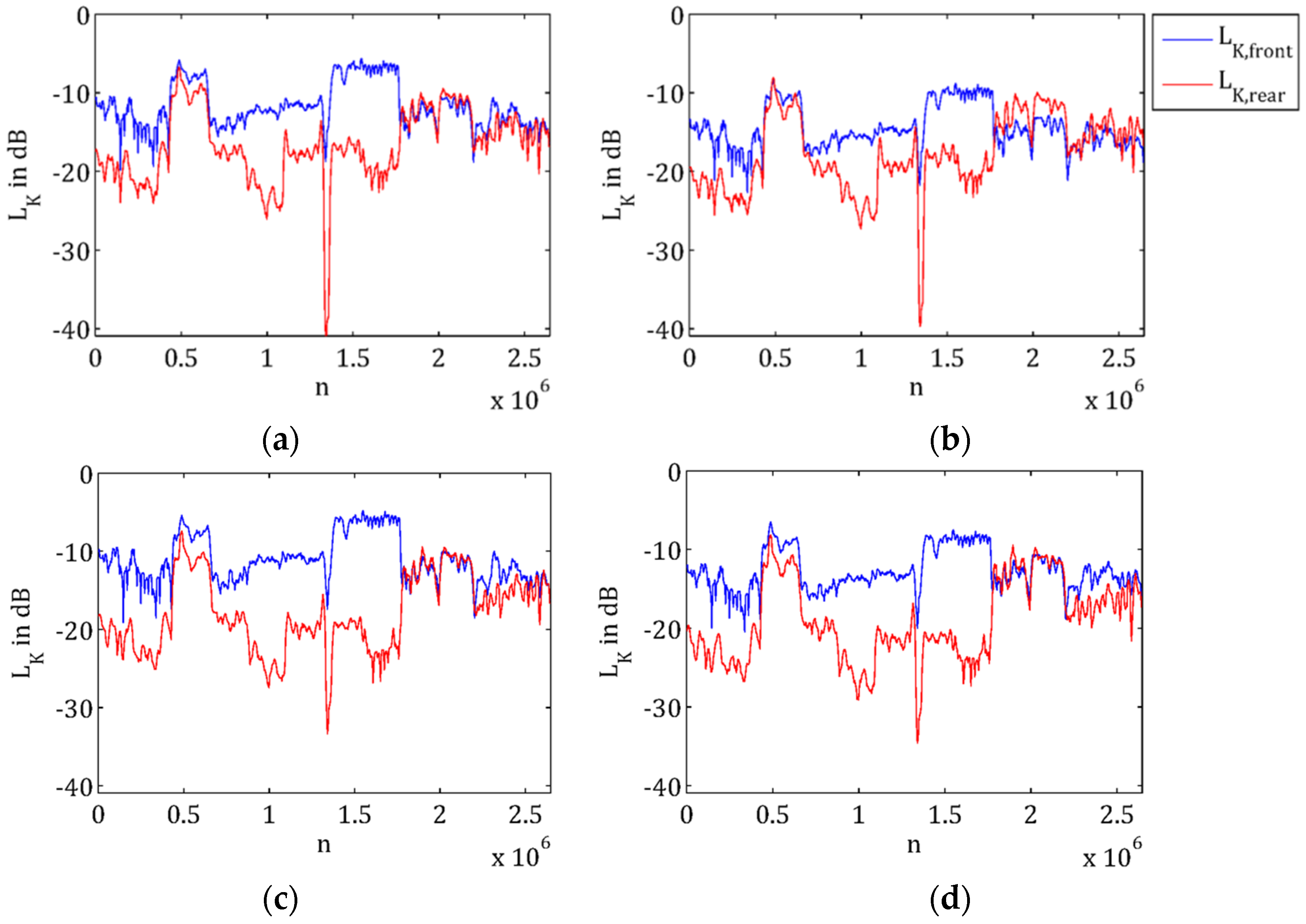 Applsci 07 00374 g009 550