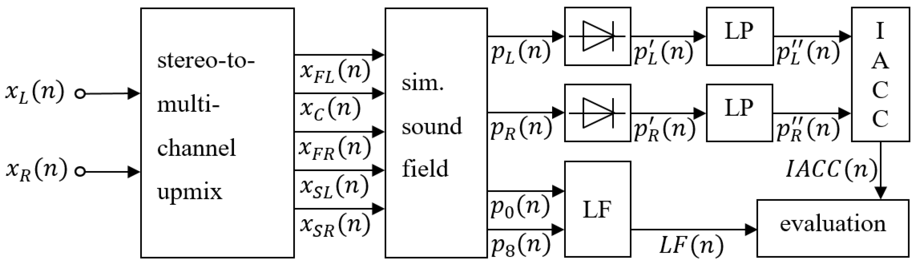 Applsci 07 00374 g012 550
