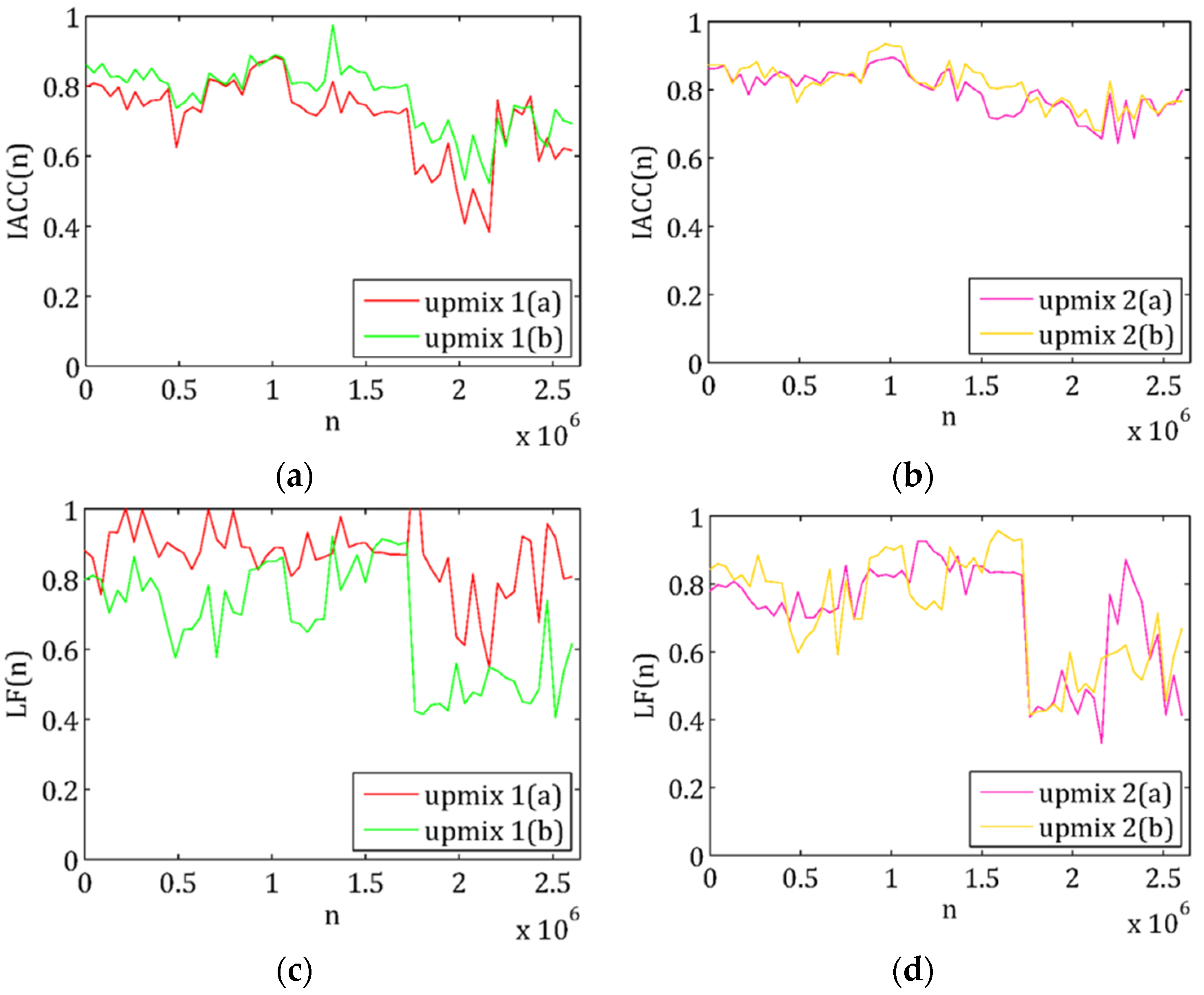 Applsci 07 00374 g013 550