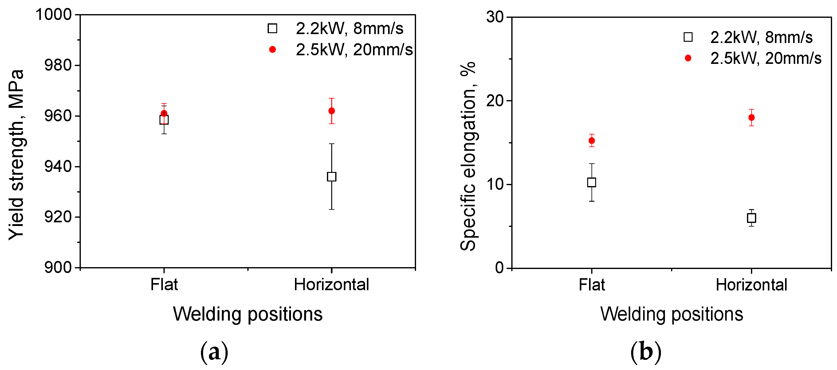 Applsci 07 00376 g008 550