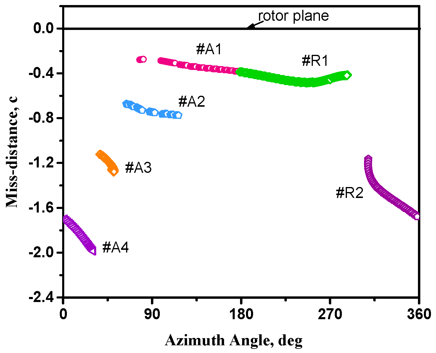 Applsci 07 00381 g009 550