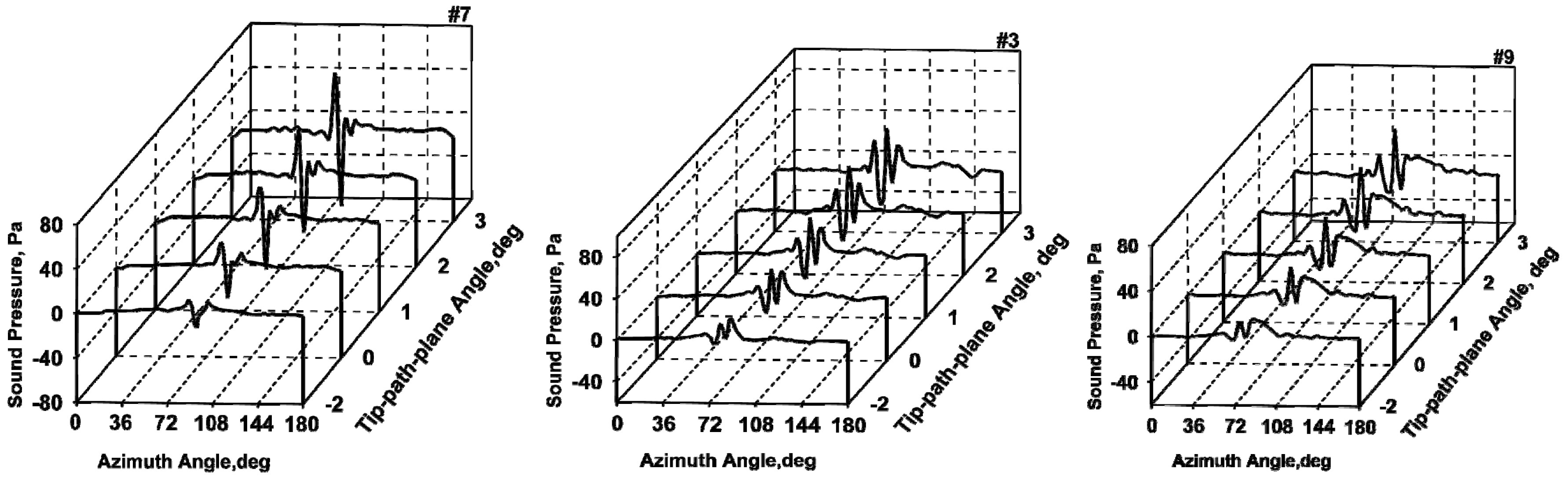 Applsci 07 00381 g011 550