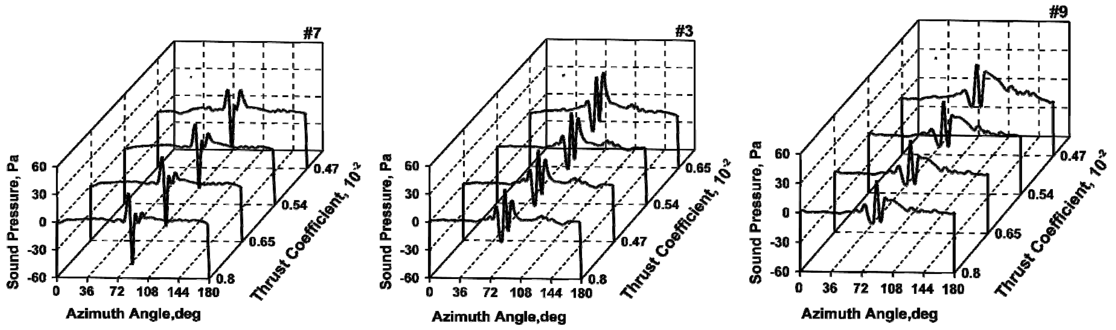 Applsci 07 00381 g014 550