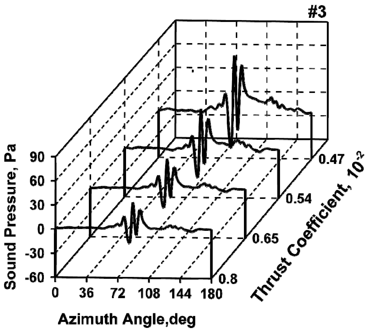 Applsci 07 00381 g016 550