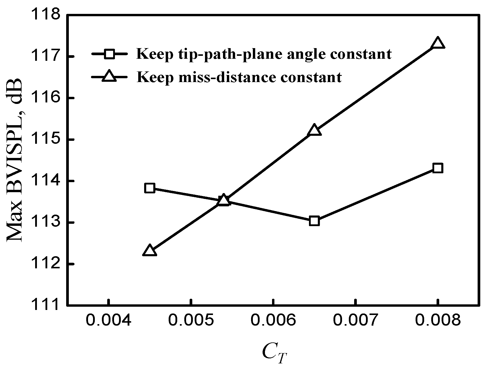 Applsci 07 00381 g017 550