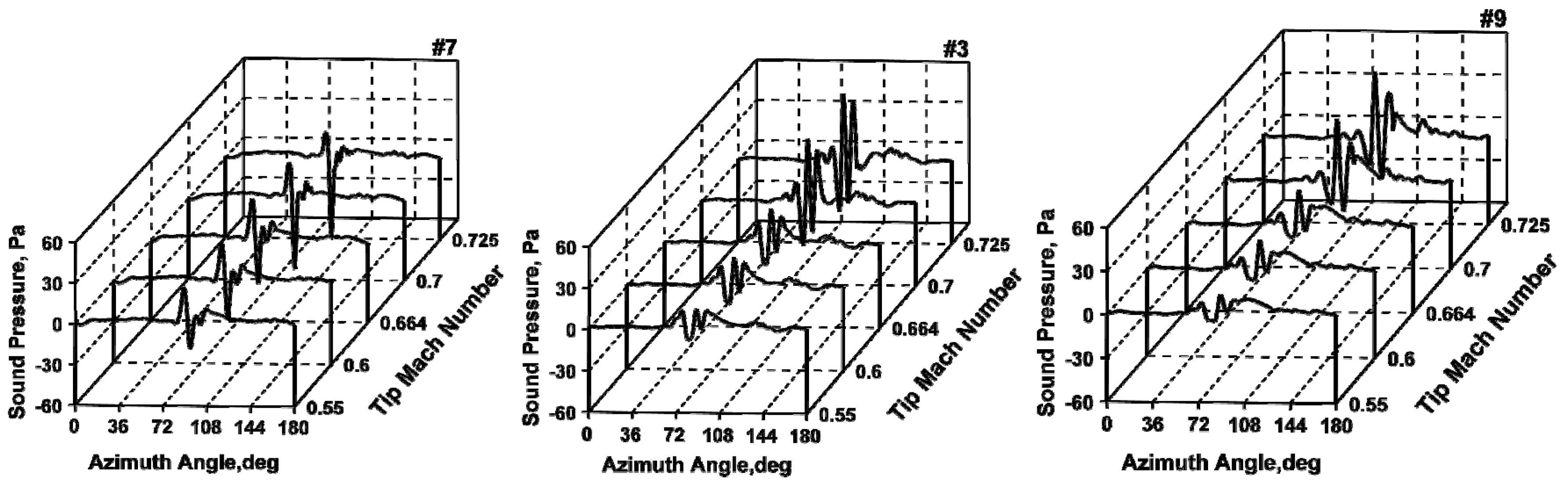 Applsci 07 00381 g018 550