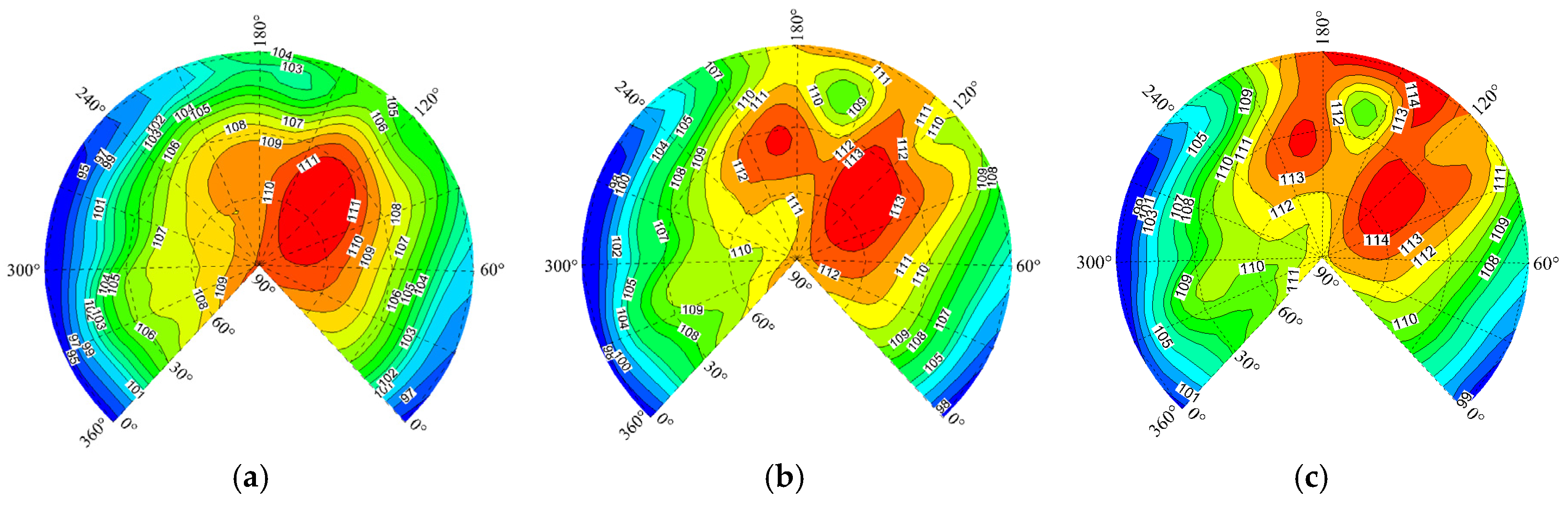 Applsci 07 00381 g019 550