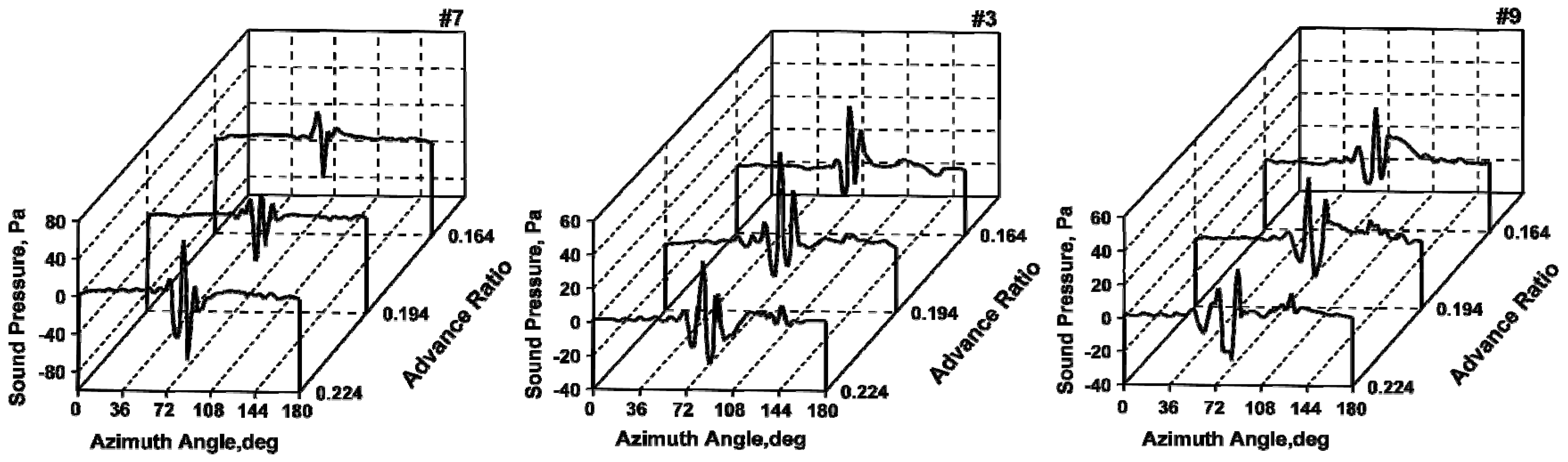 Applsci 07 00381 g022 550