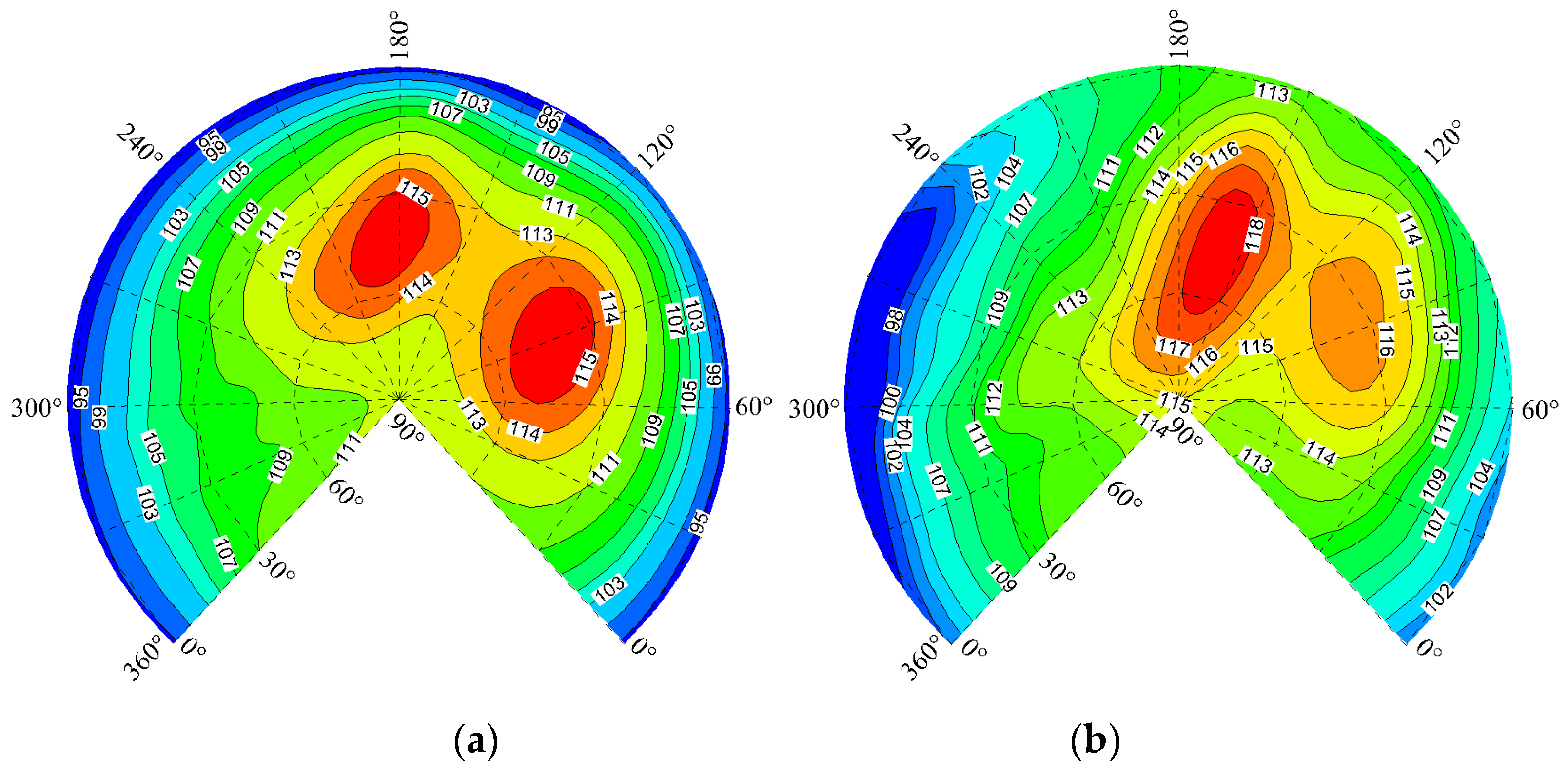 Applsci 07 00381 g023 550