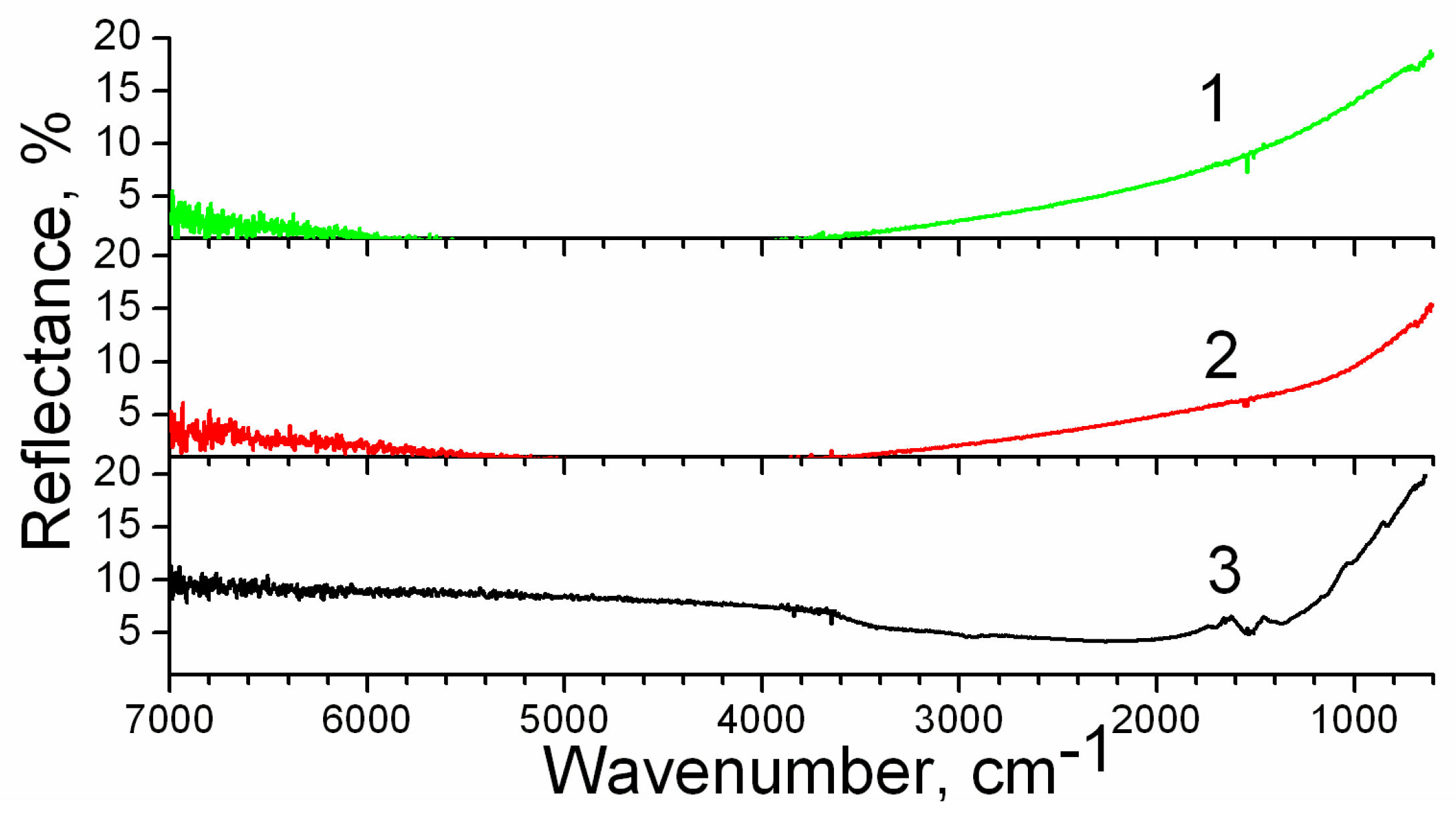 Applsci 07 00383 g004 550