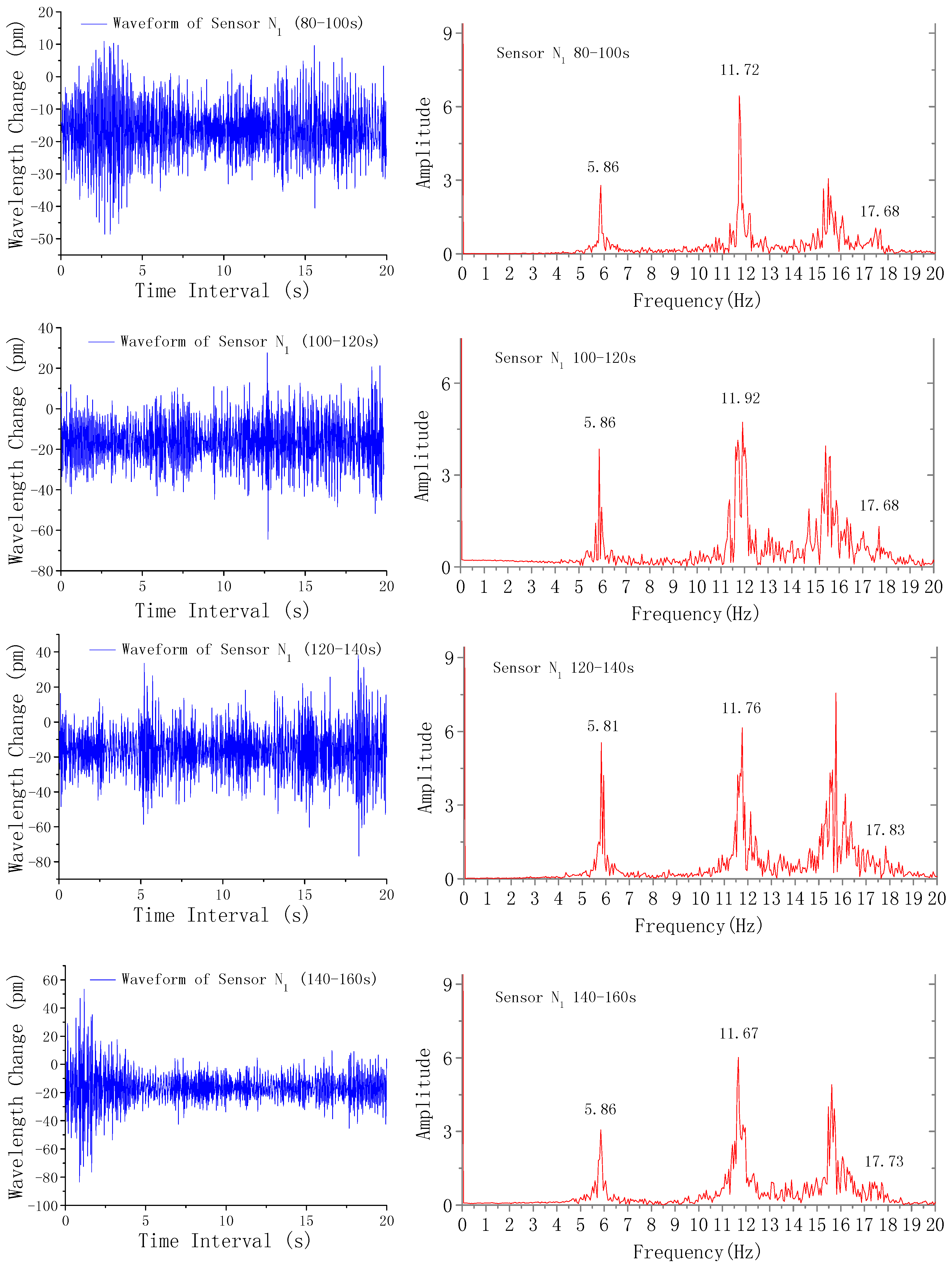 Applsci 07 00384 g008