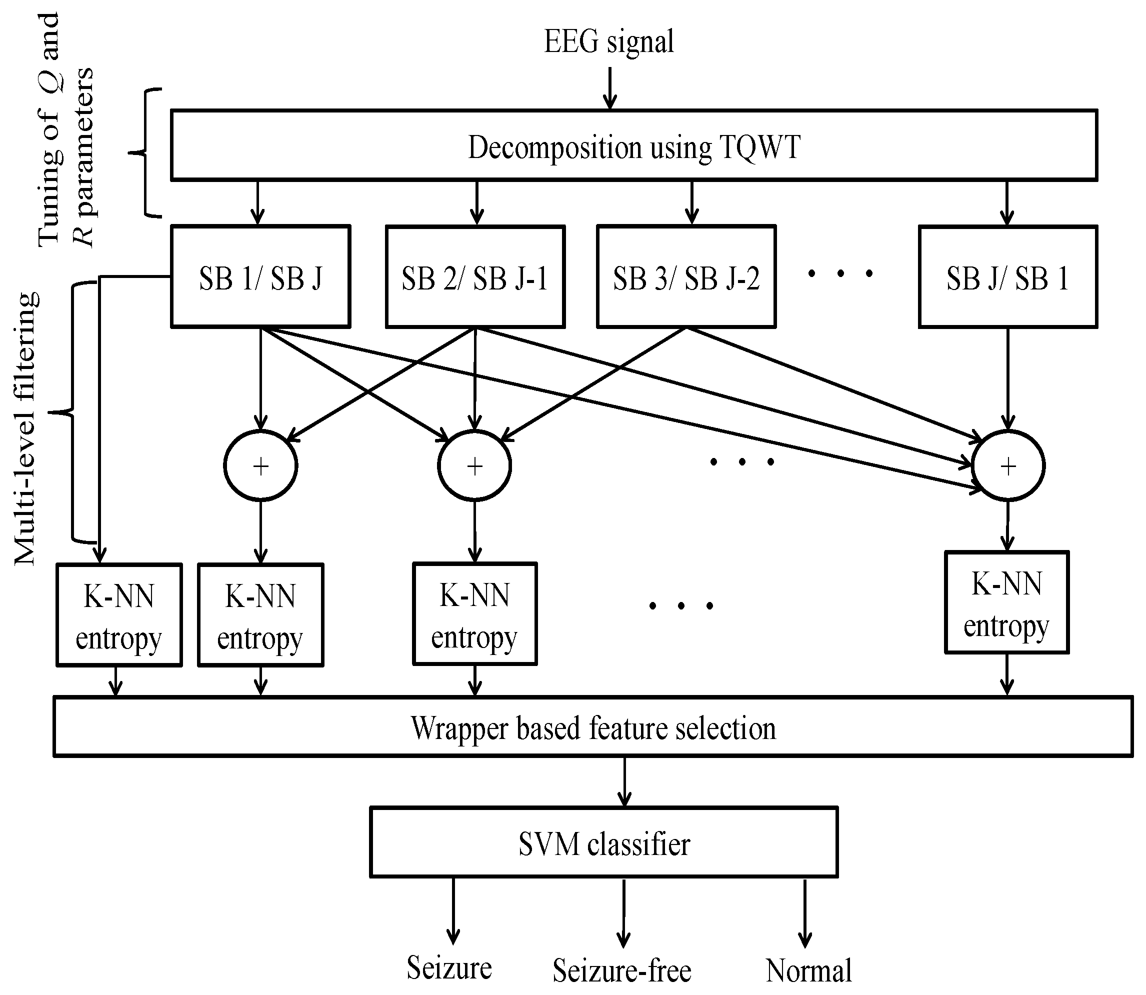 Applsci 07 00385 g001