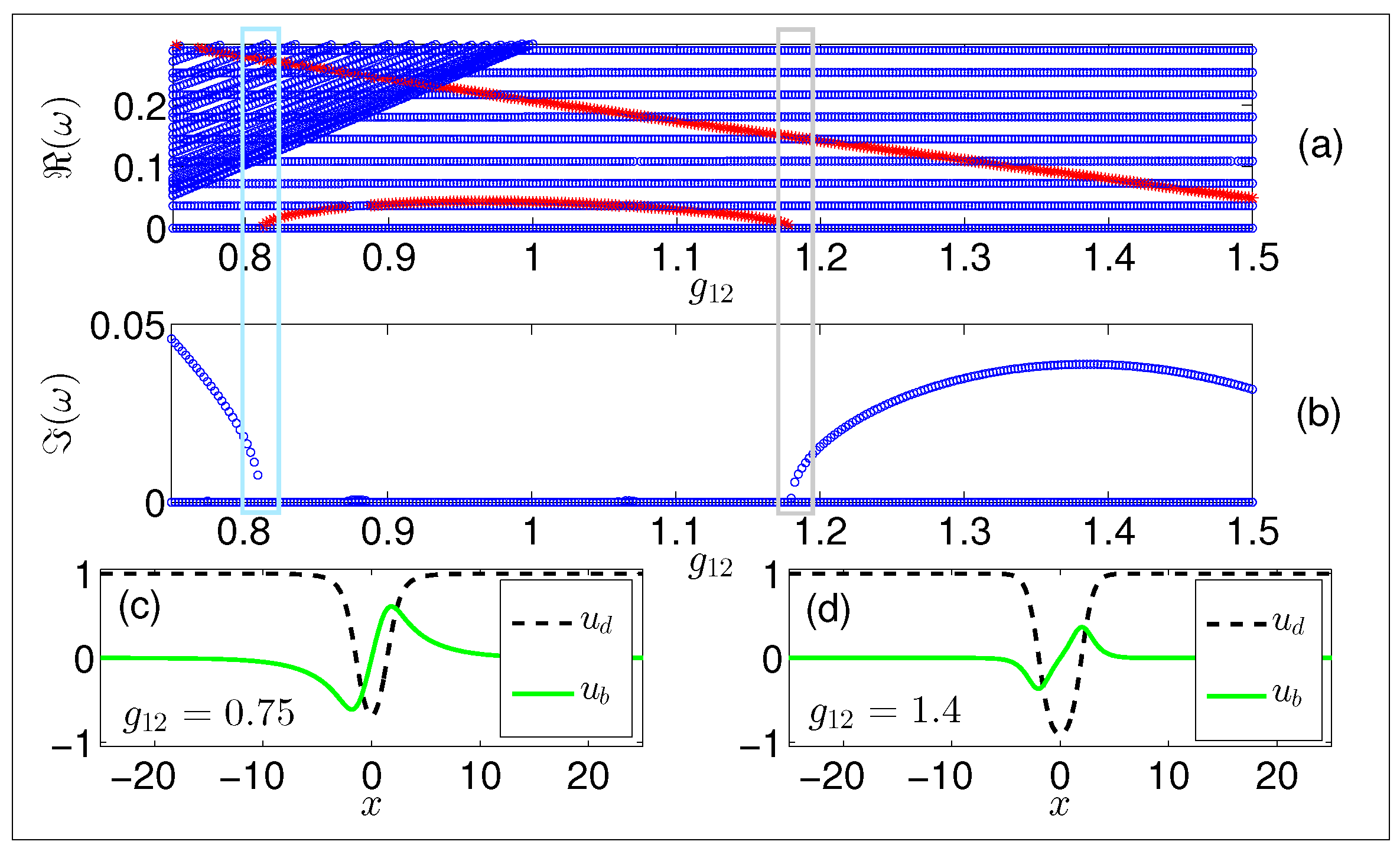 Applsci 07 00388 g002 550