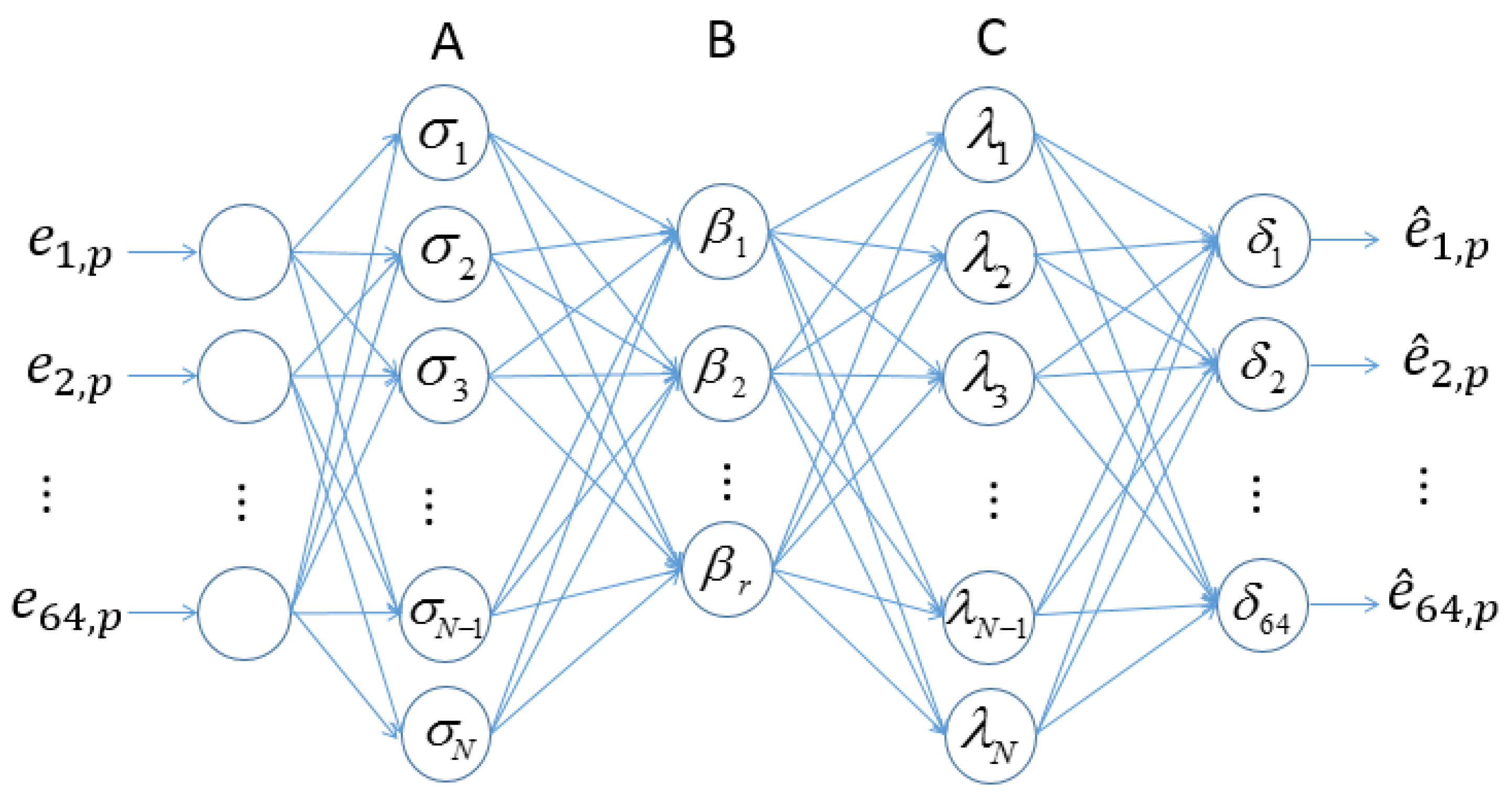 Applsci 07 00391 g002