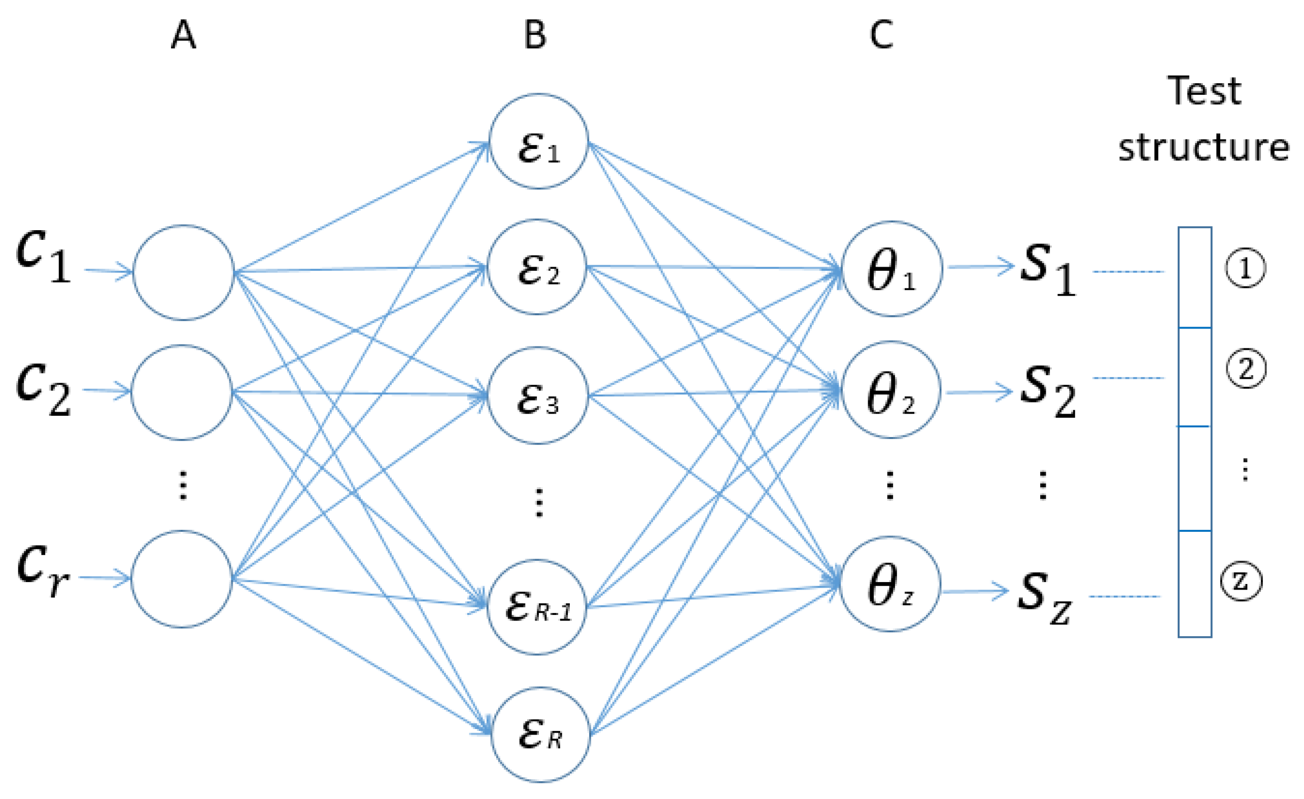 Applsci 07 00391 g003