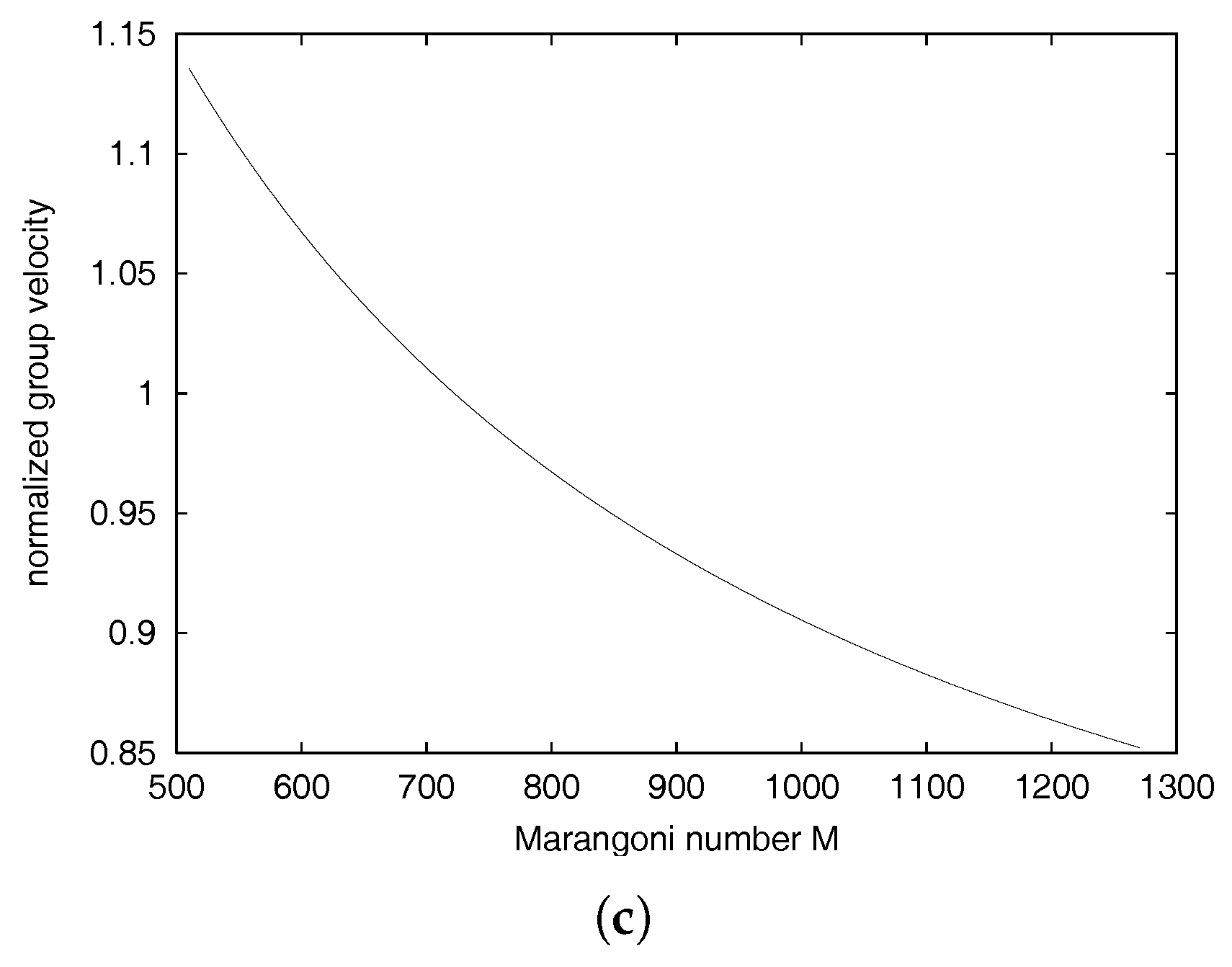 Applsci 07 00392 g004b 550