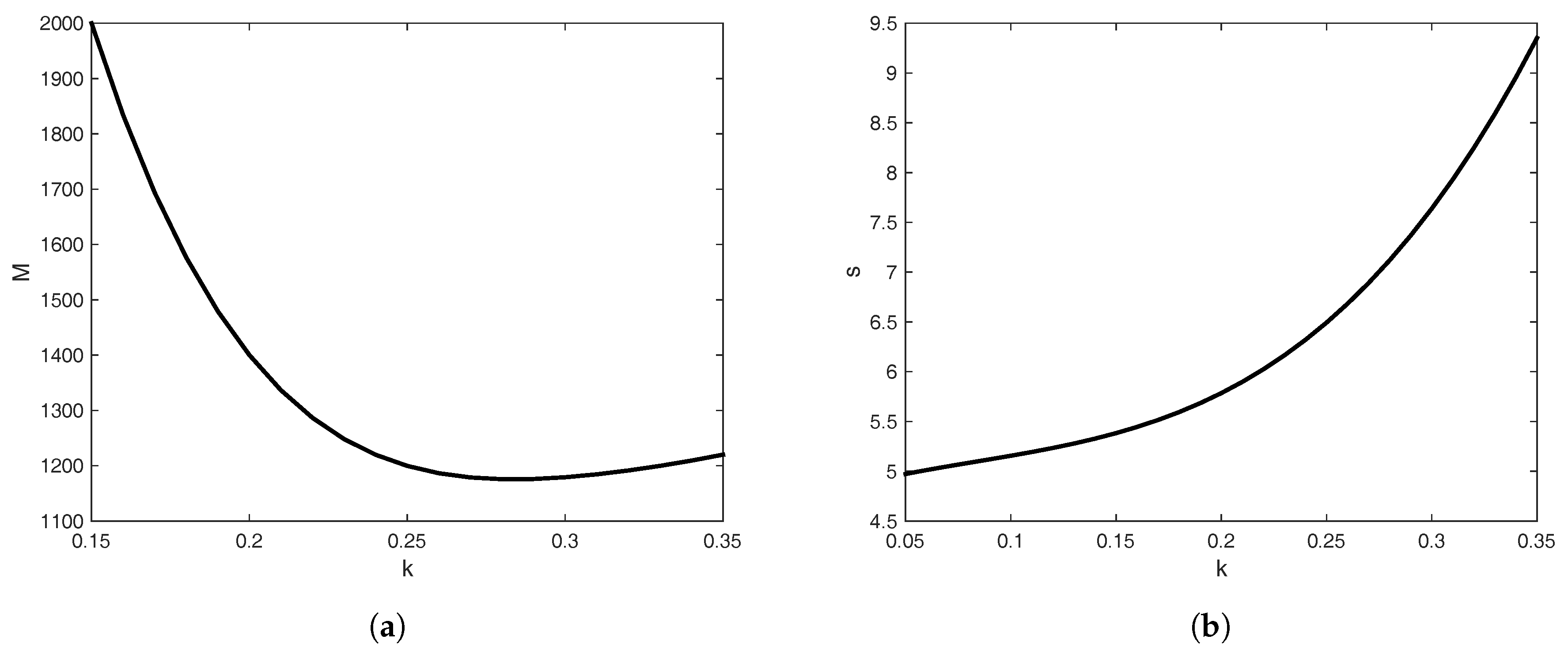 Applsci 07 00392 g005 550