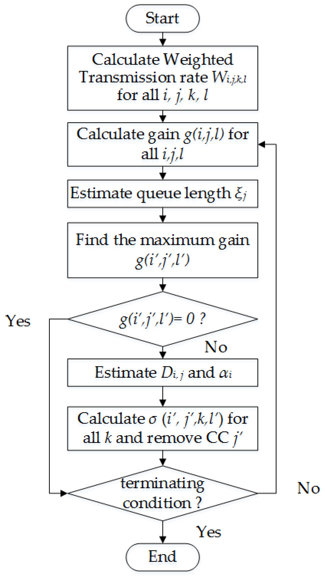 Applsci 07 00394 g002 550