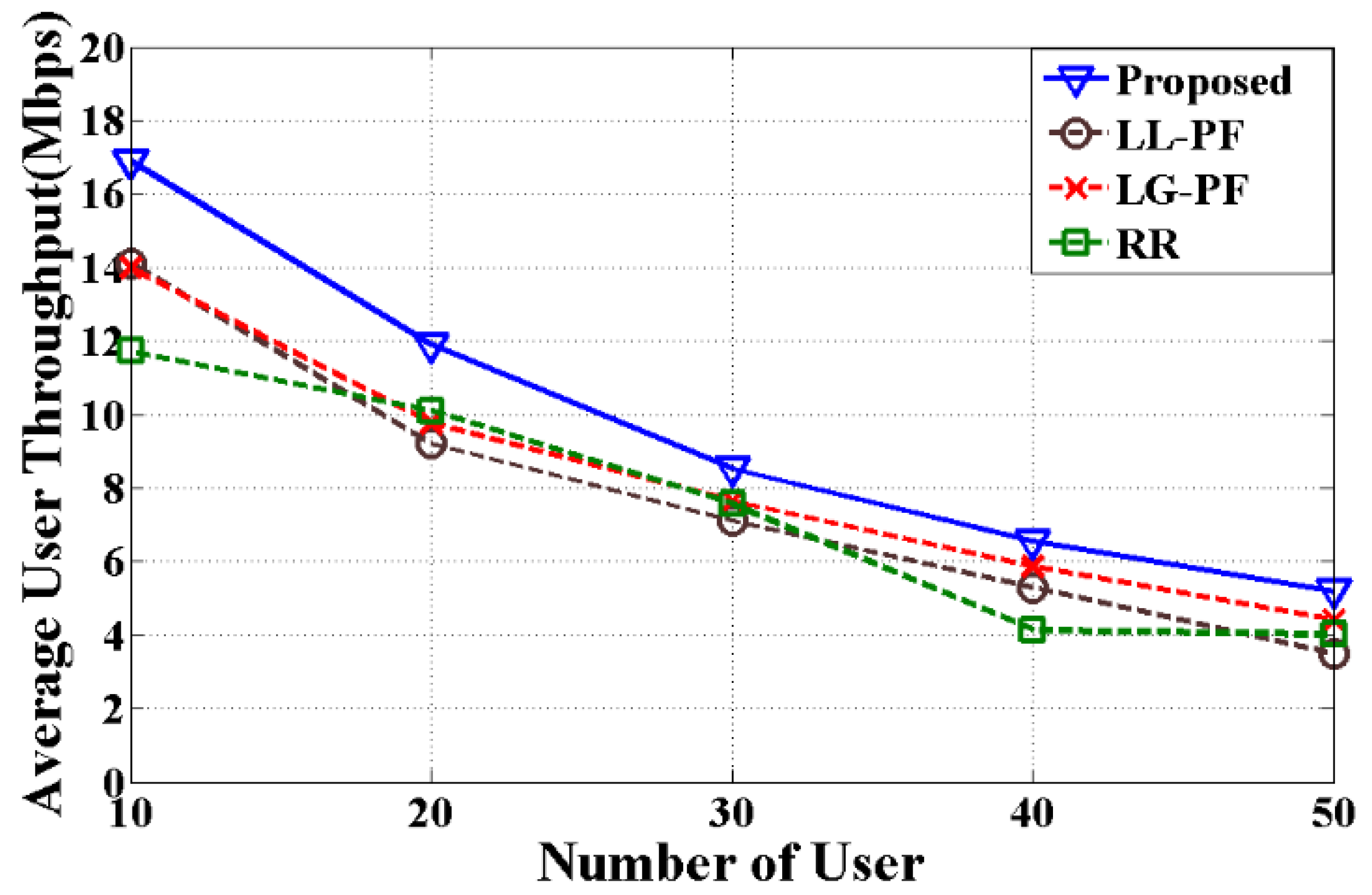 Applsci 07 00394 g003 550