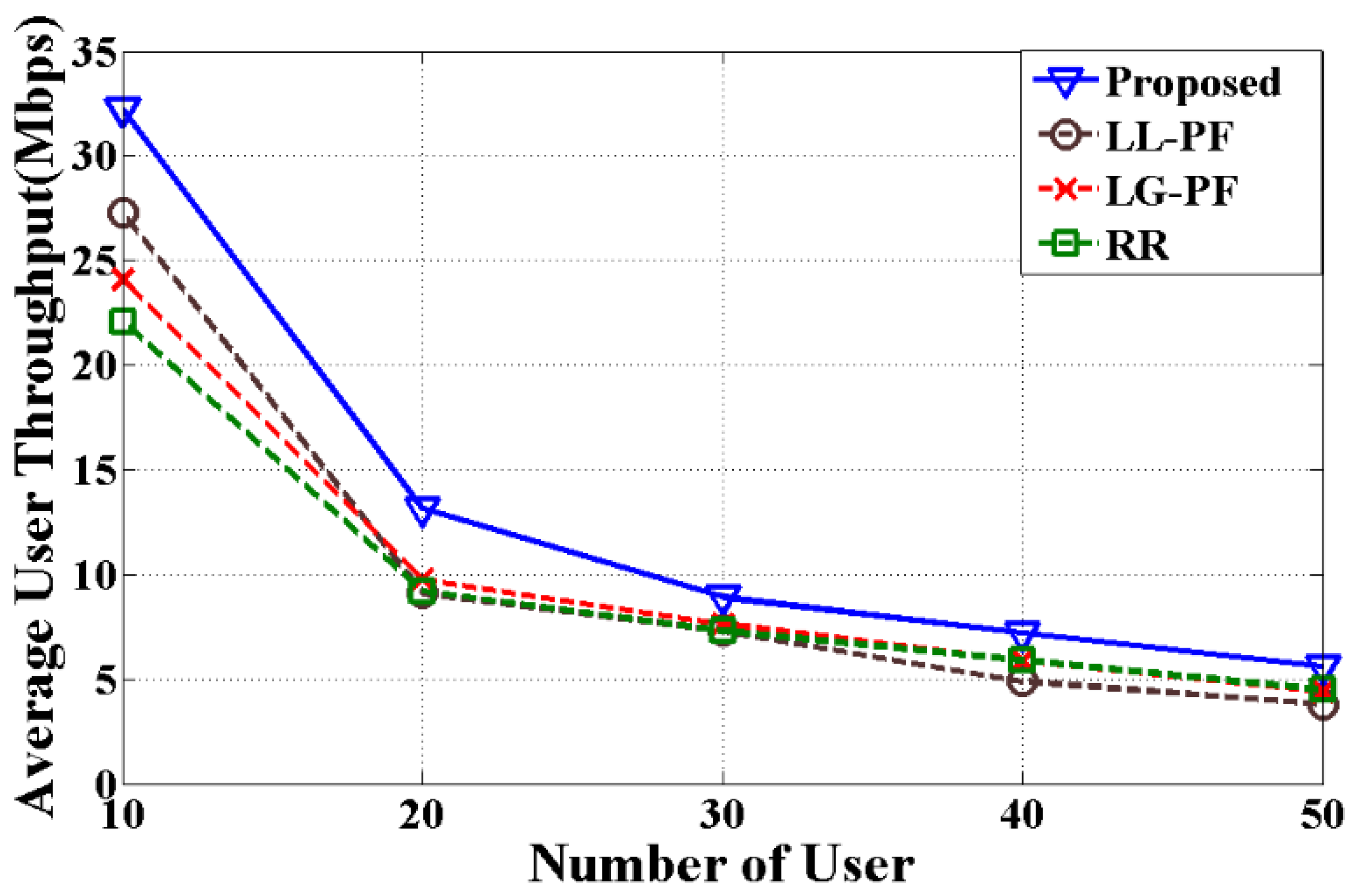 Applsci 07 00394 g005 550