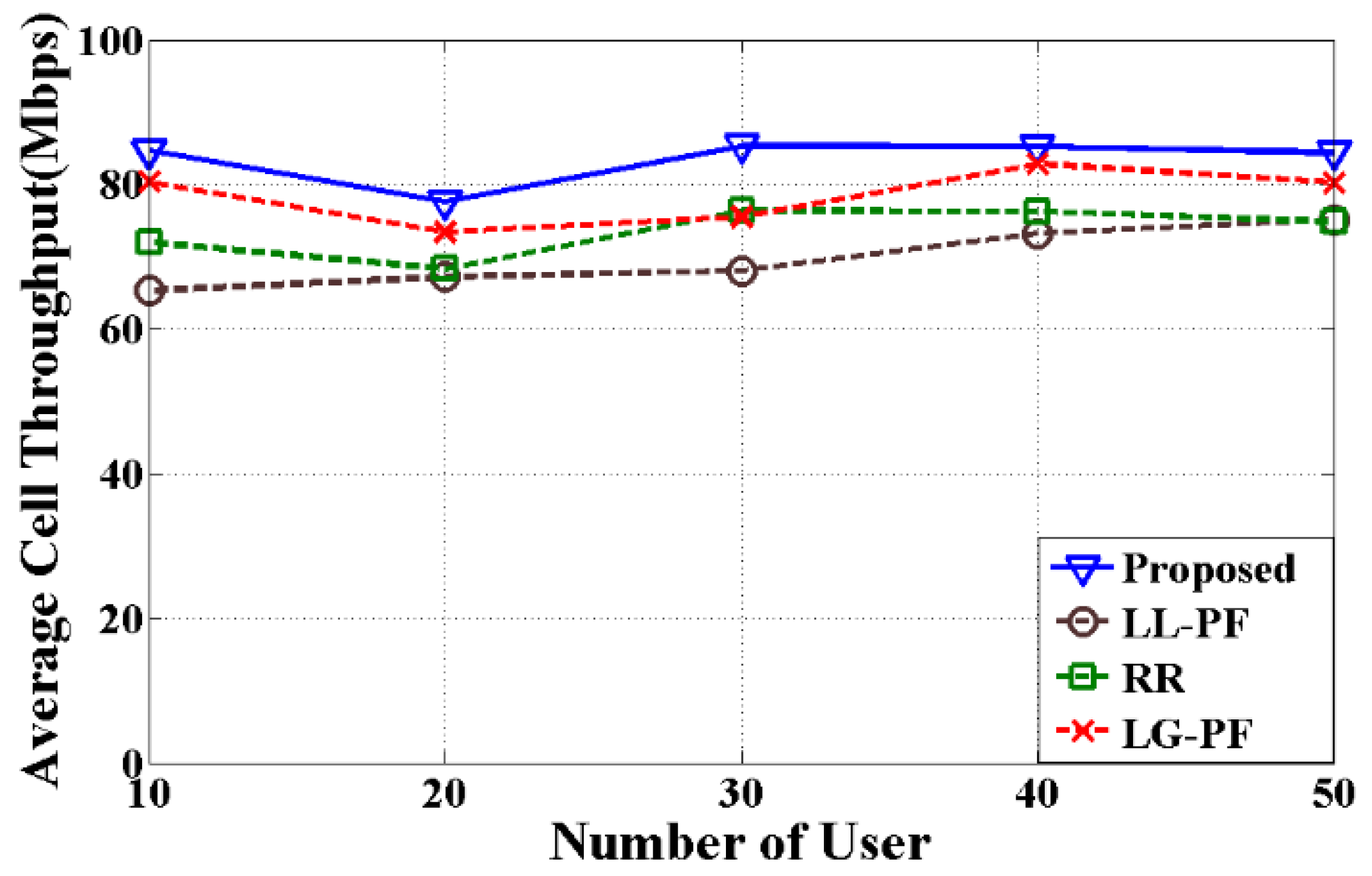 Applsci 07 00394 g006 550