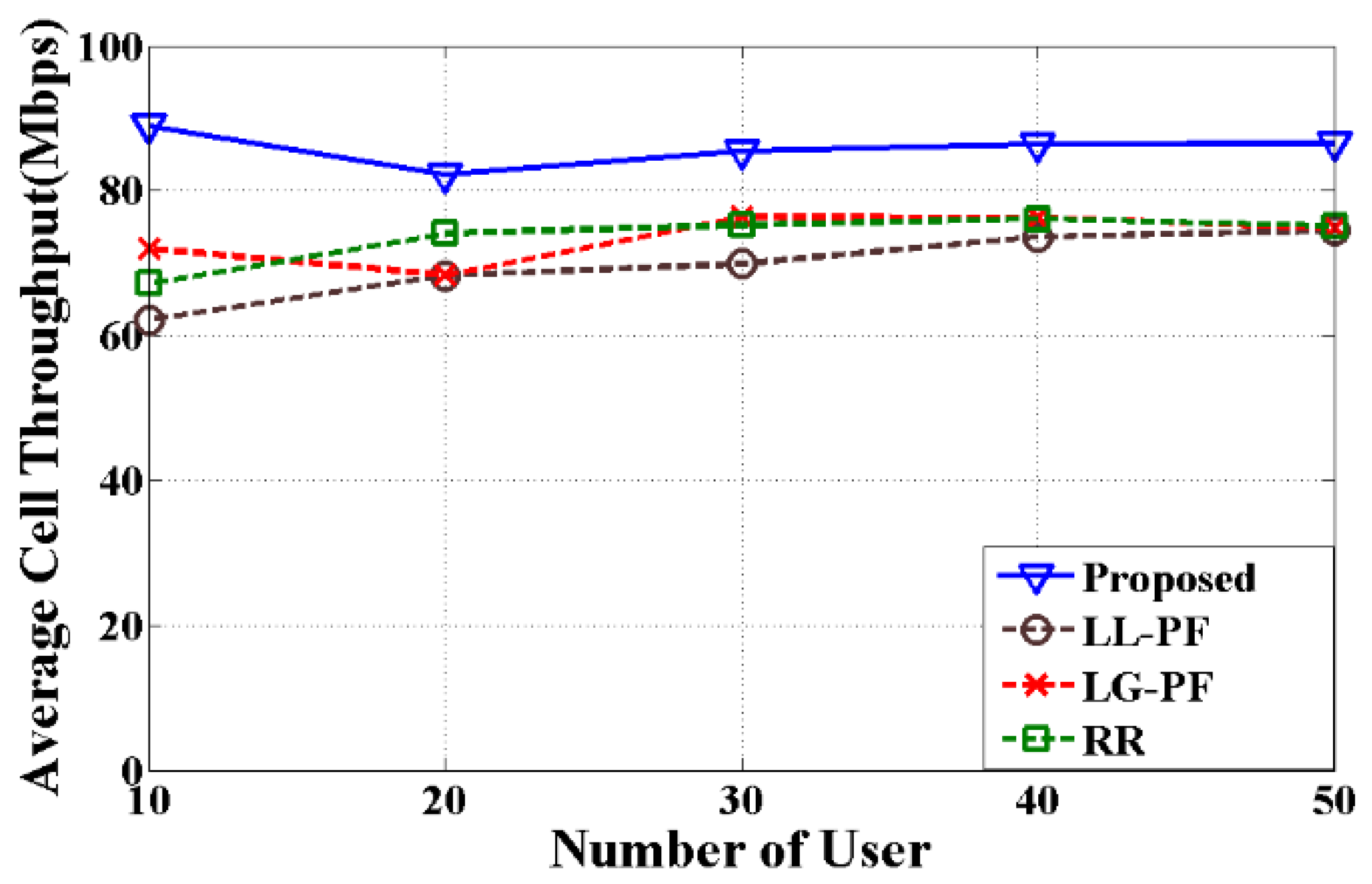 Applsci 07 00394 g007 550