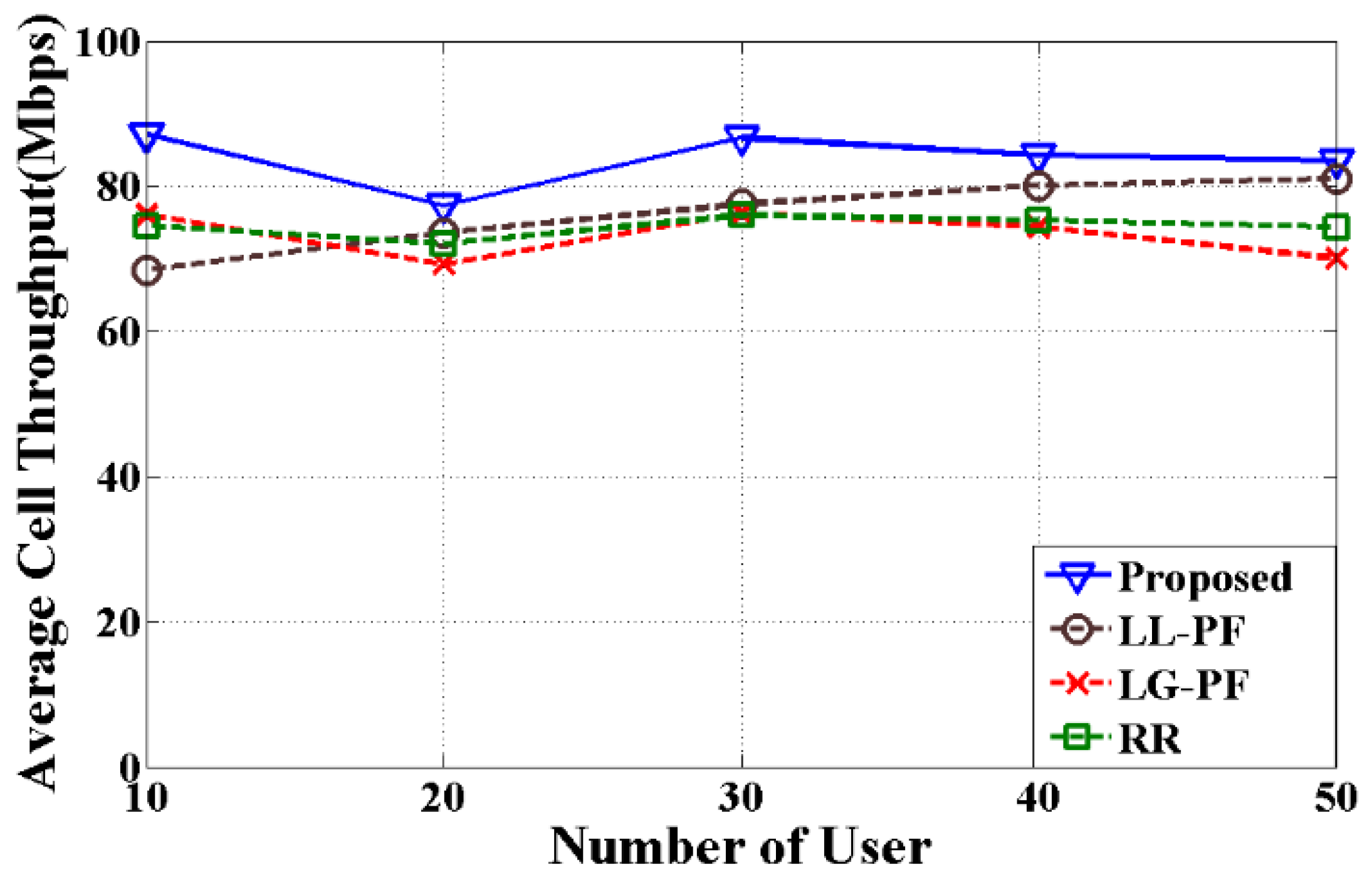 Applsci 07 00394 g008 550