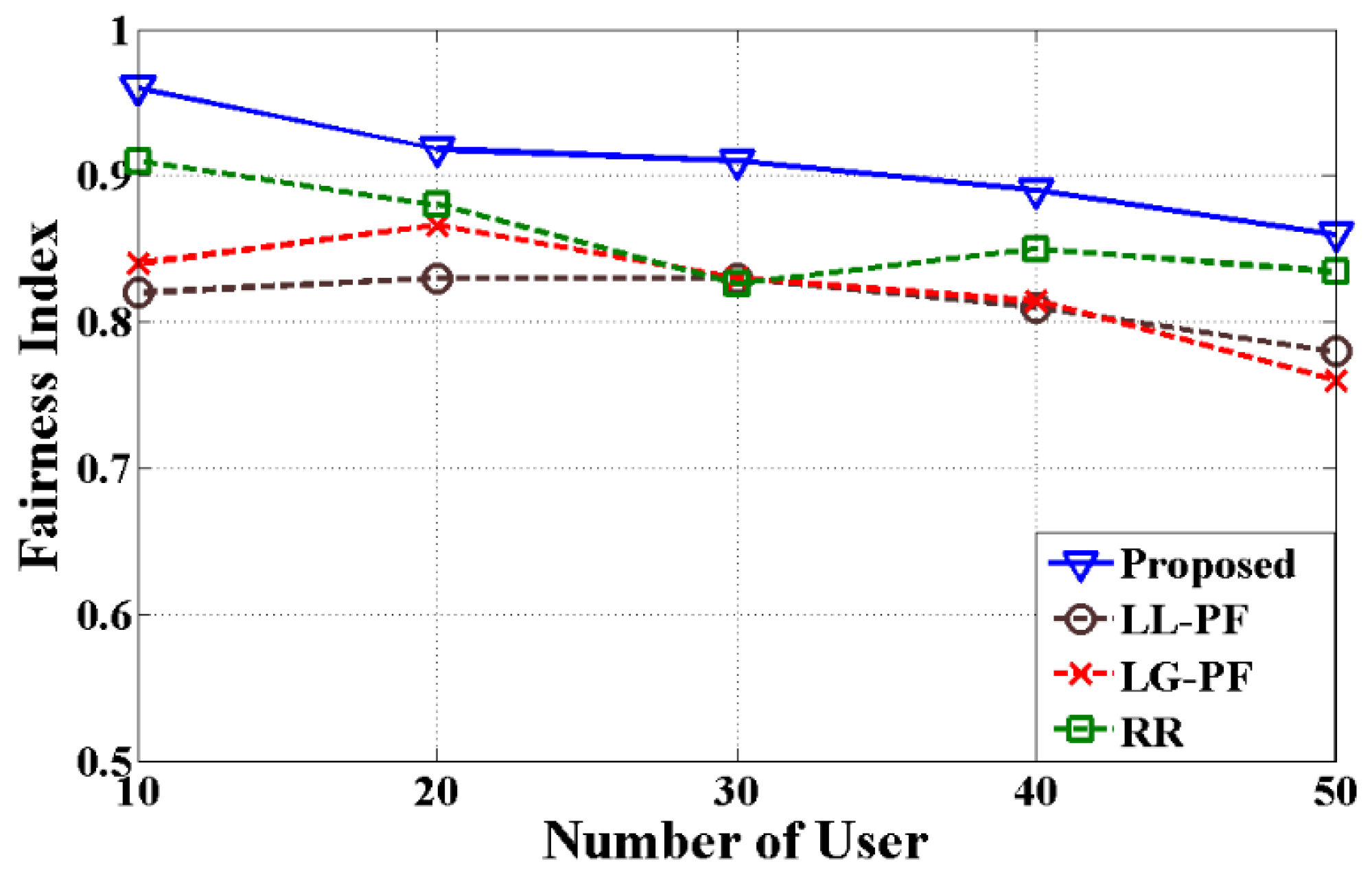 Applsci 07 00394 g009 550