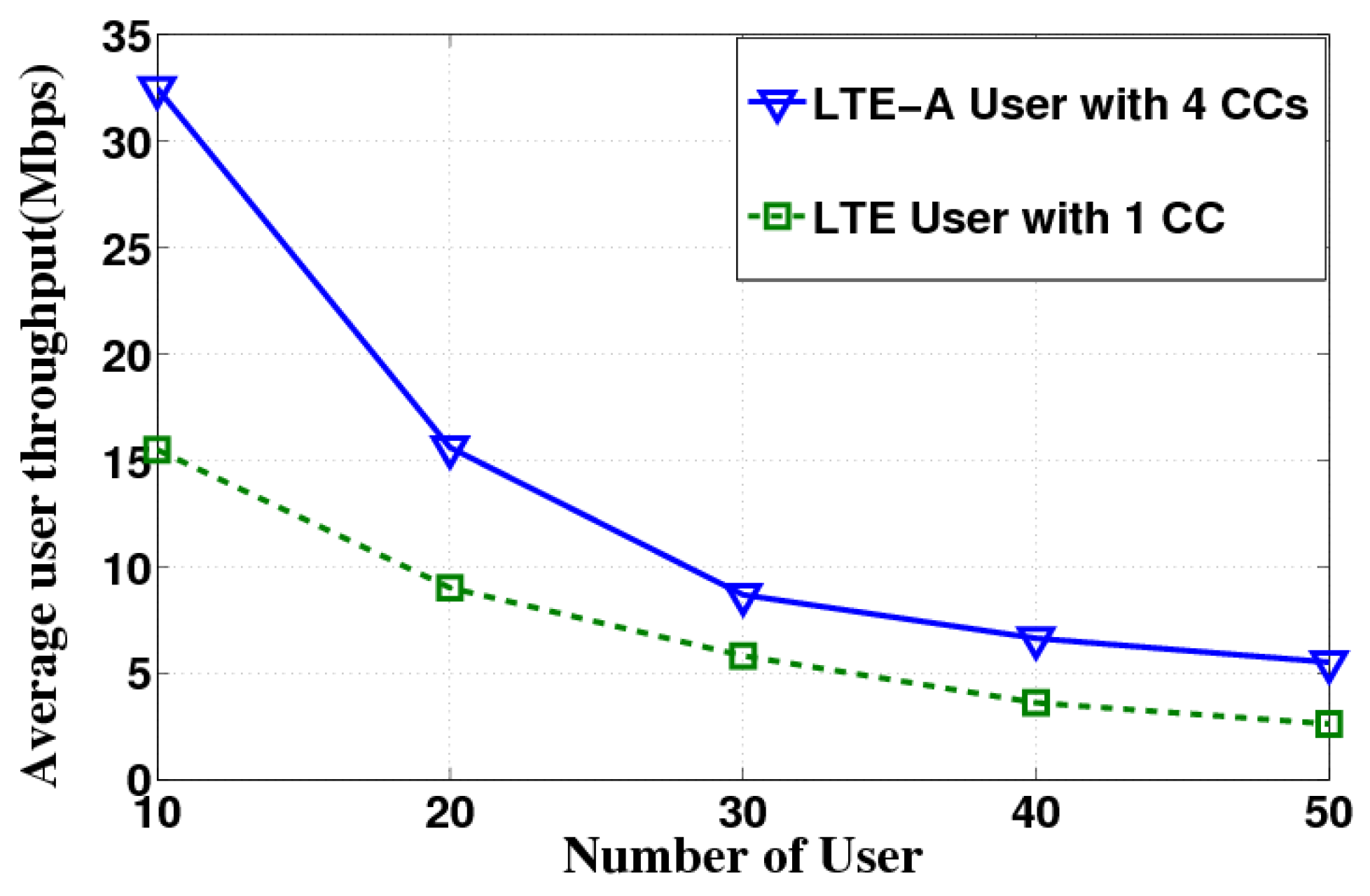Applsci 07 00394 g011 550