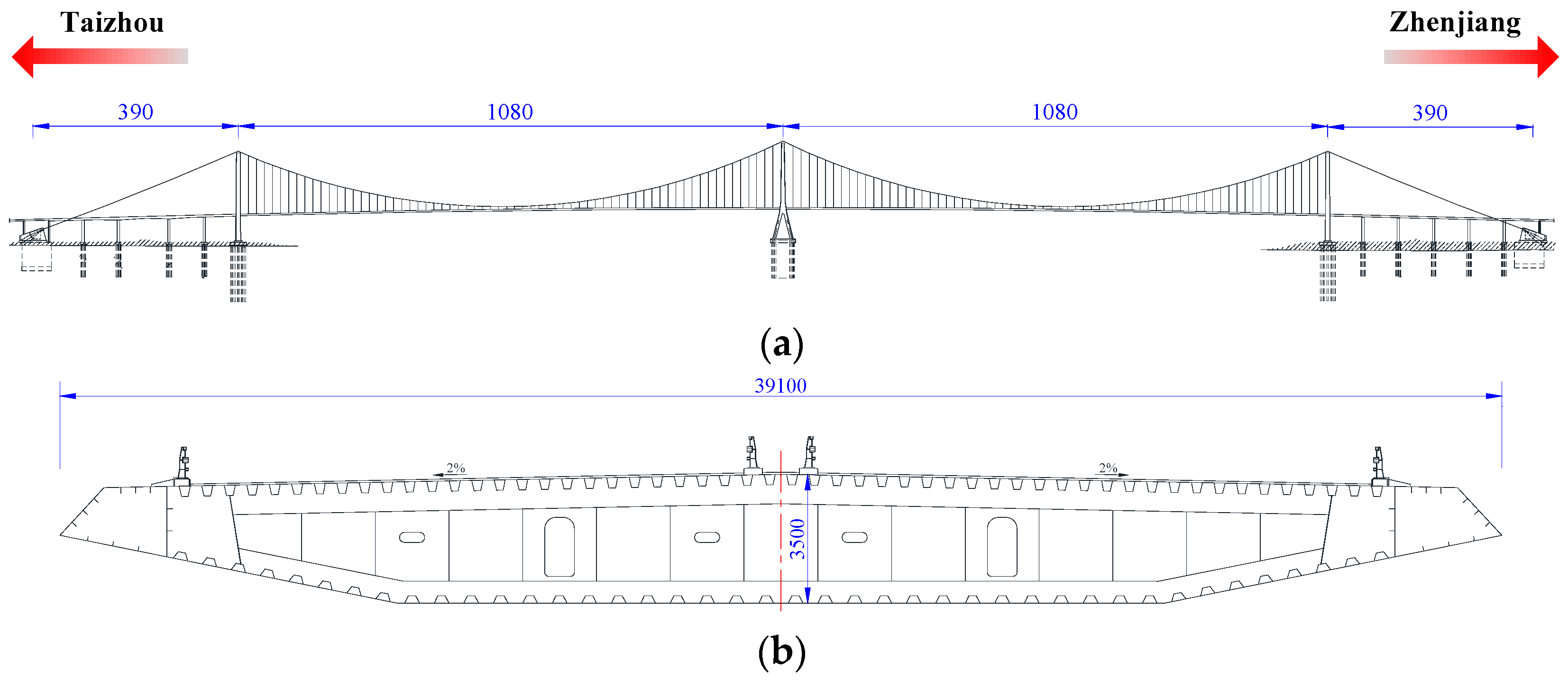 Applsci 07 00395 g002 550
