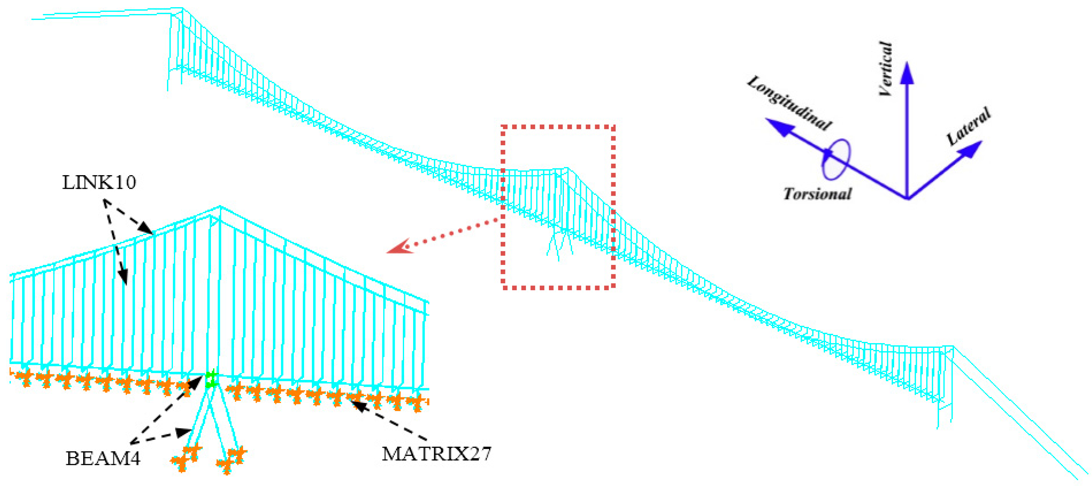 Applsci 07 00395 g005 550