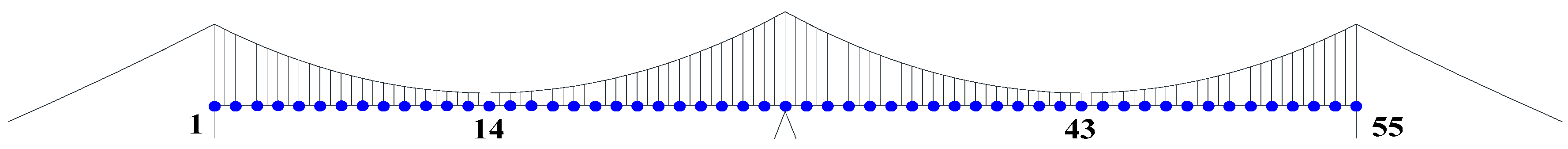 Applsci 07 00395 g006 550