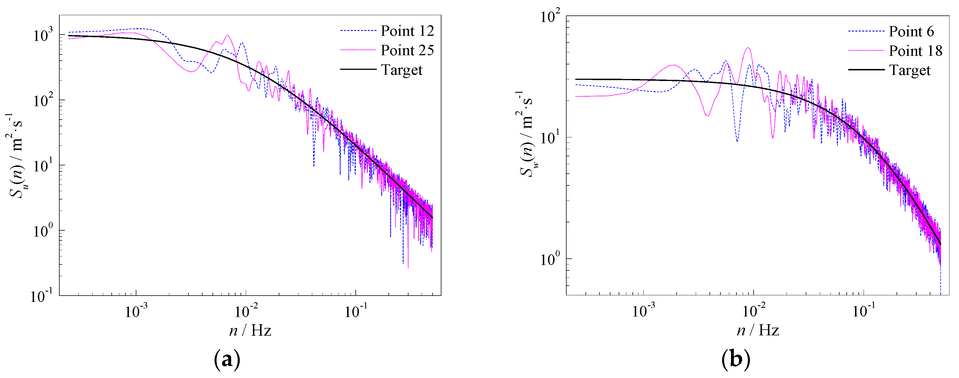 Applsci 07 00395 g008 550