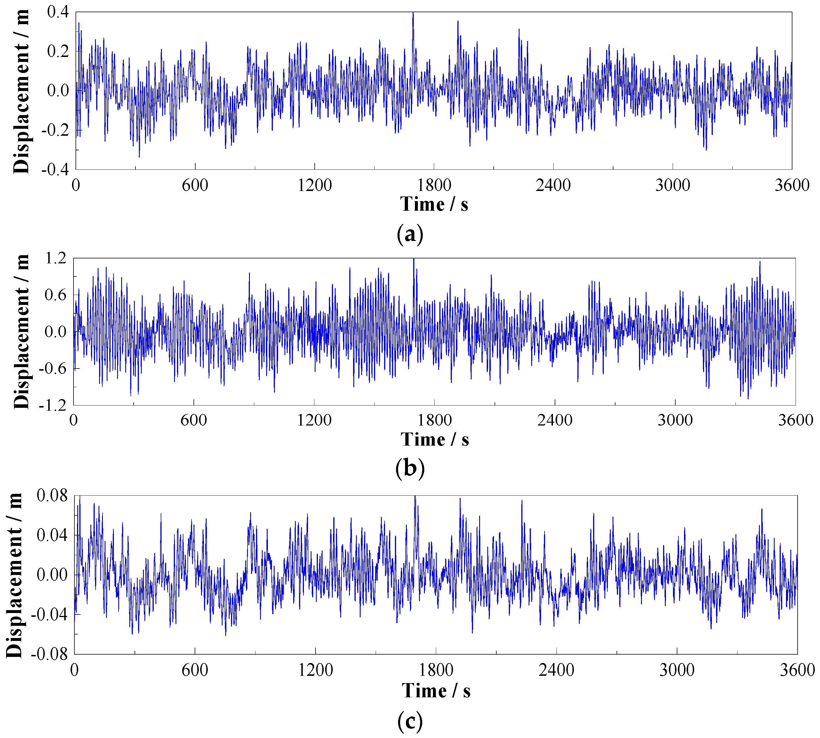 Applsci 07 00395 g011 550