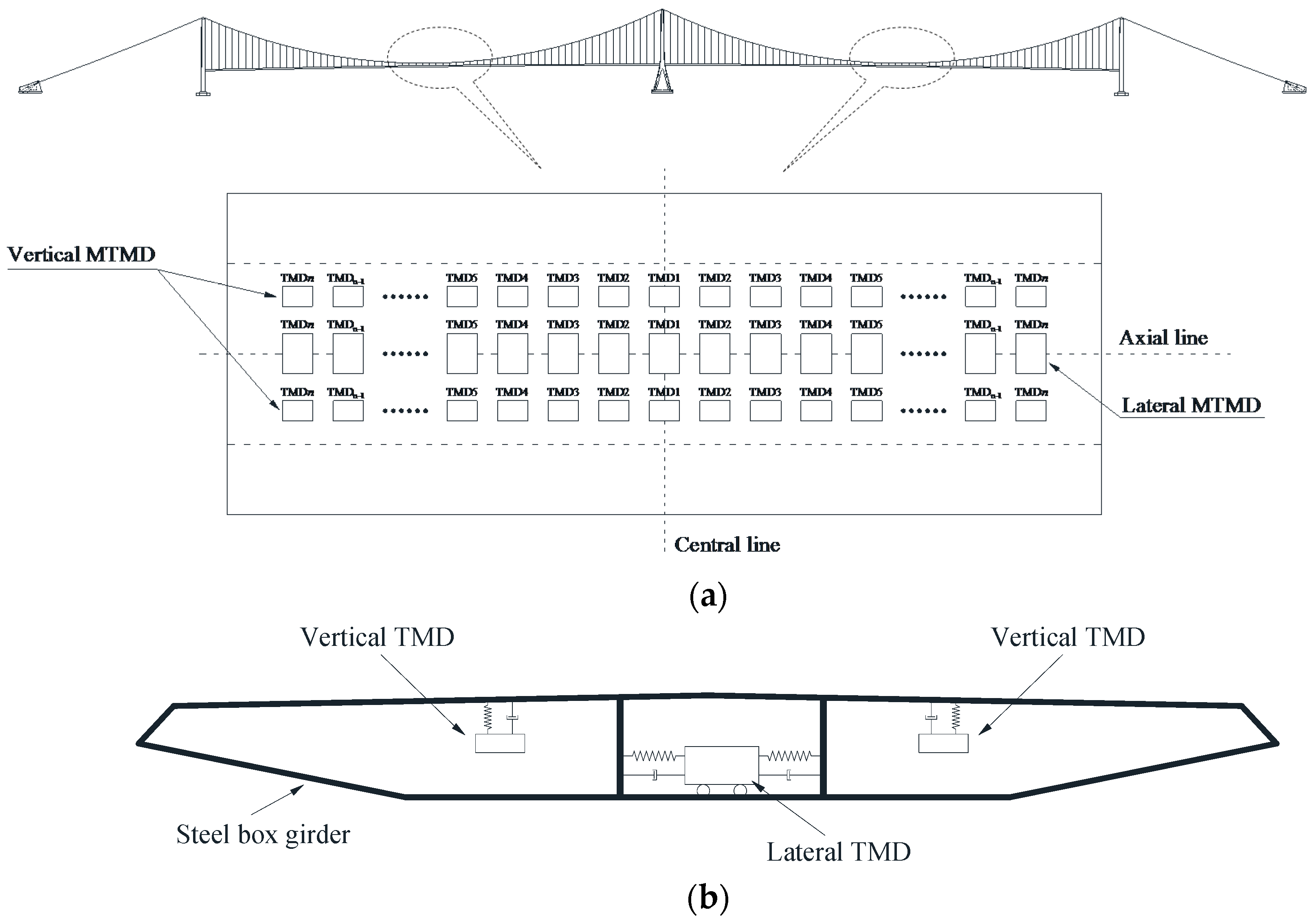 Applsci 07 00395 g013 550