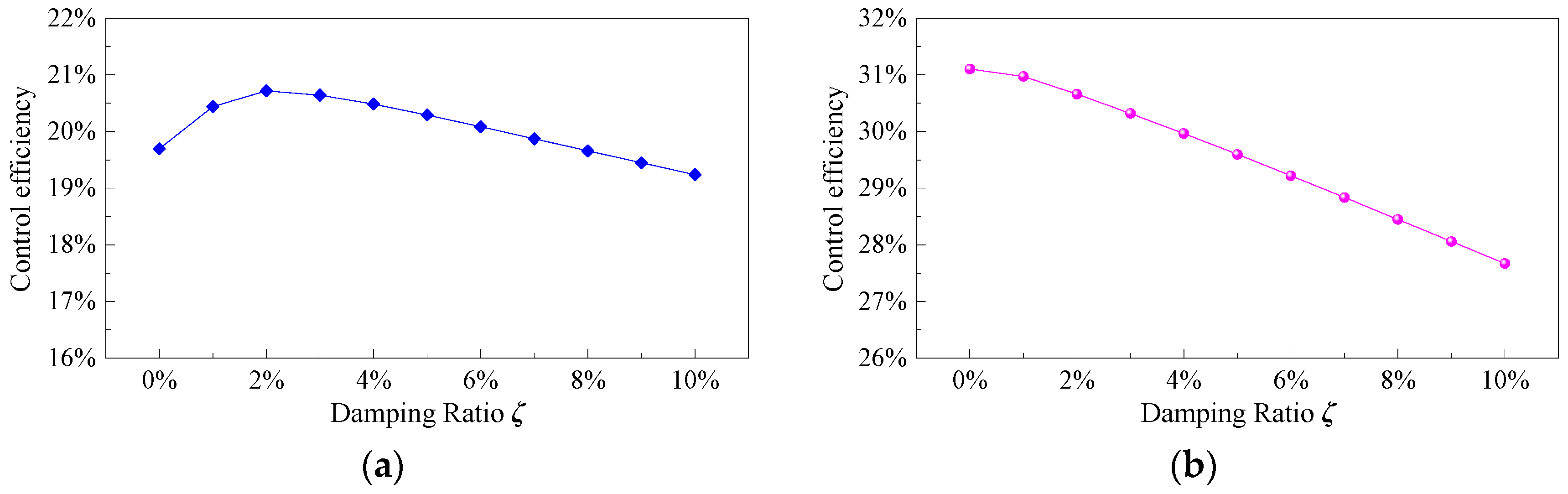 Applsci 07 00395 g017 550