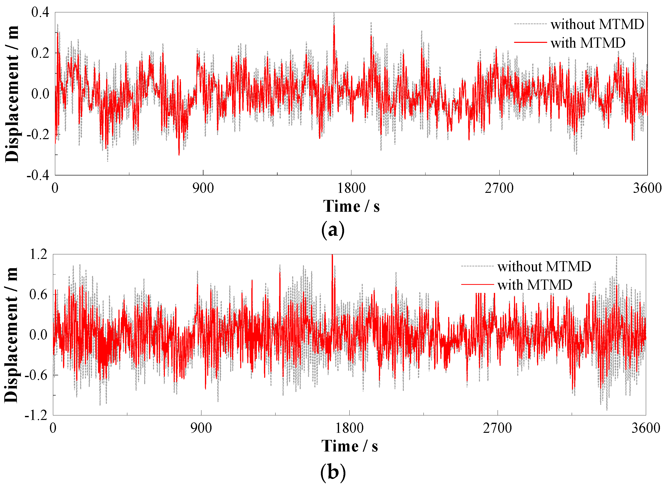 Applsci 07 00395 g019 550