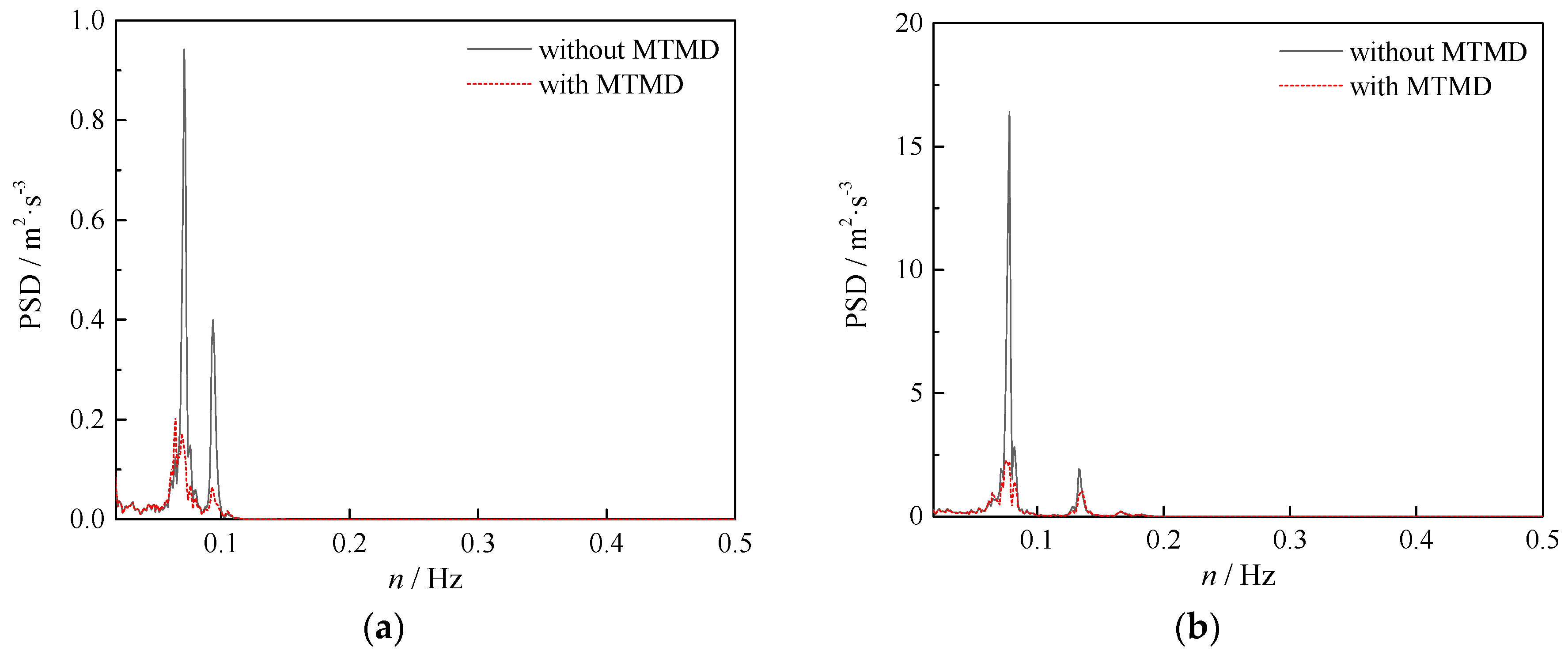 Applsci 07 00395 g020 550