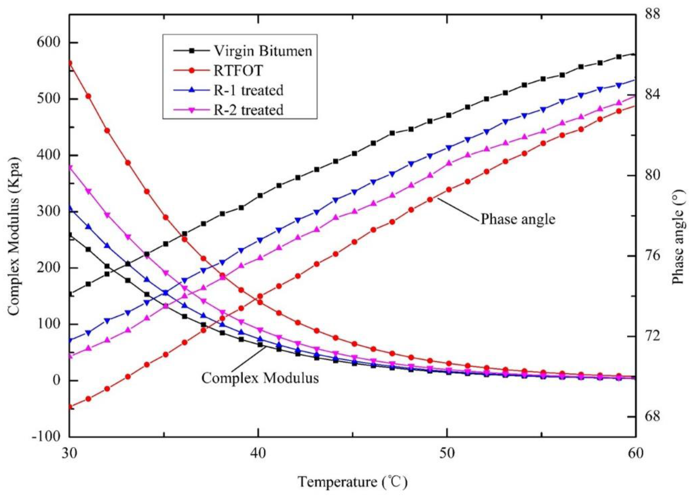 Applsci 07 00397 g003